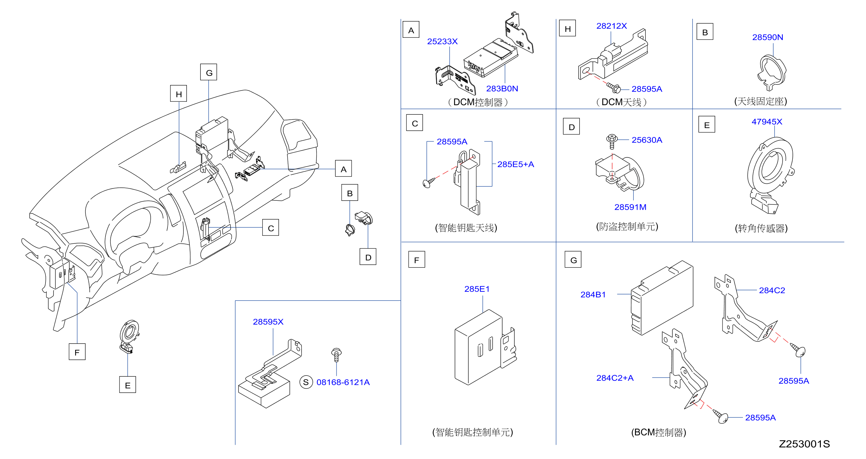 Electrical Unit Inst Dash