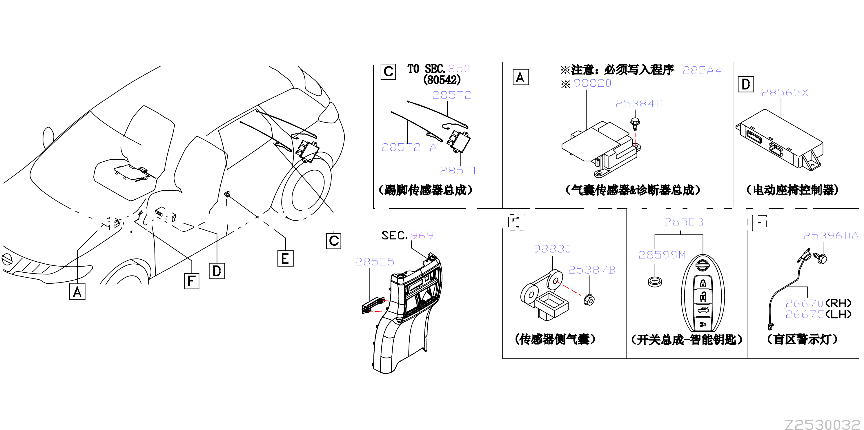 Electrical Unit Body