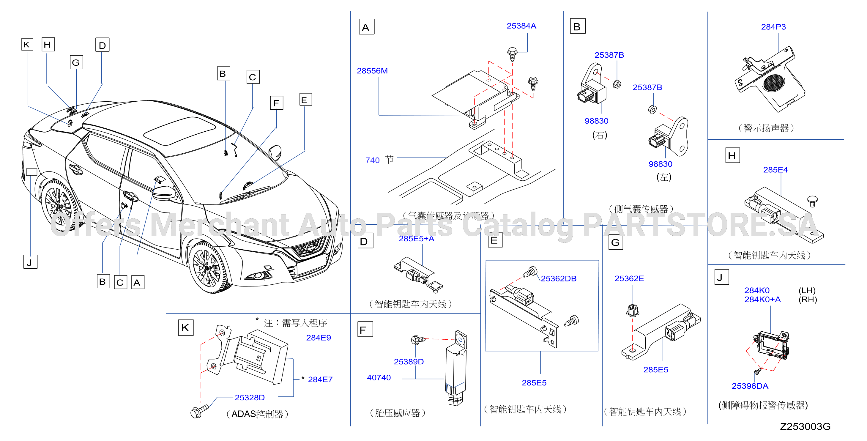Electrical Unit Body