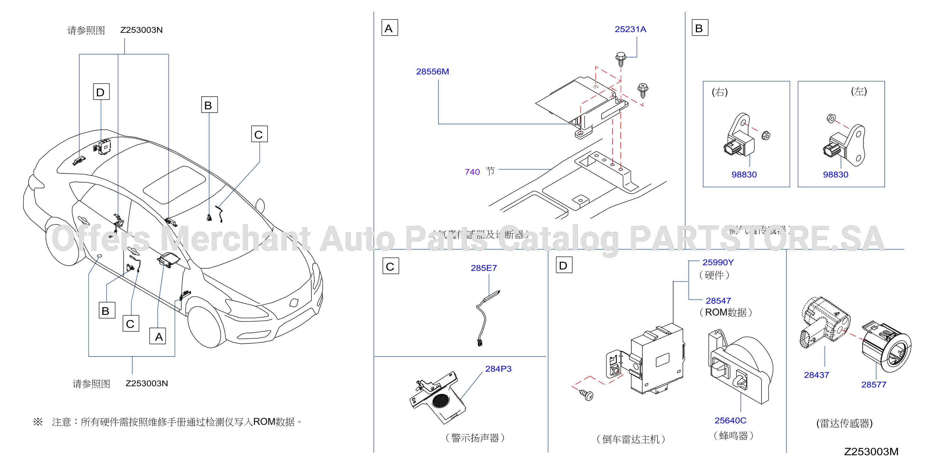 Electrical Unit Body