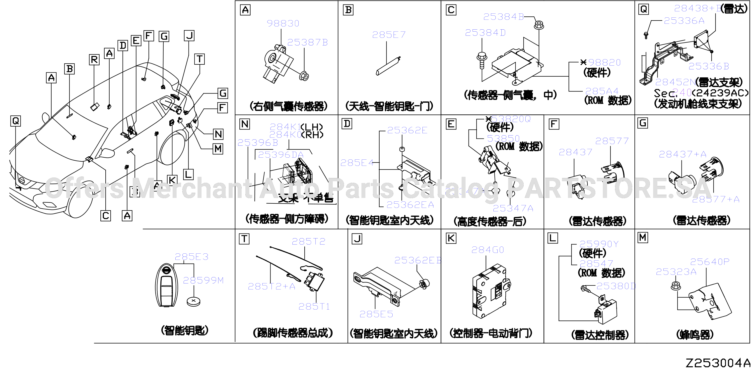 Electrical Unit Body
