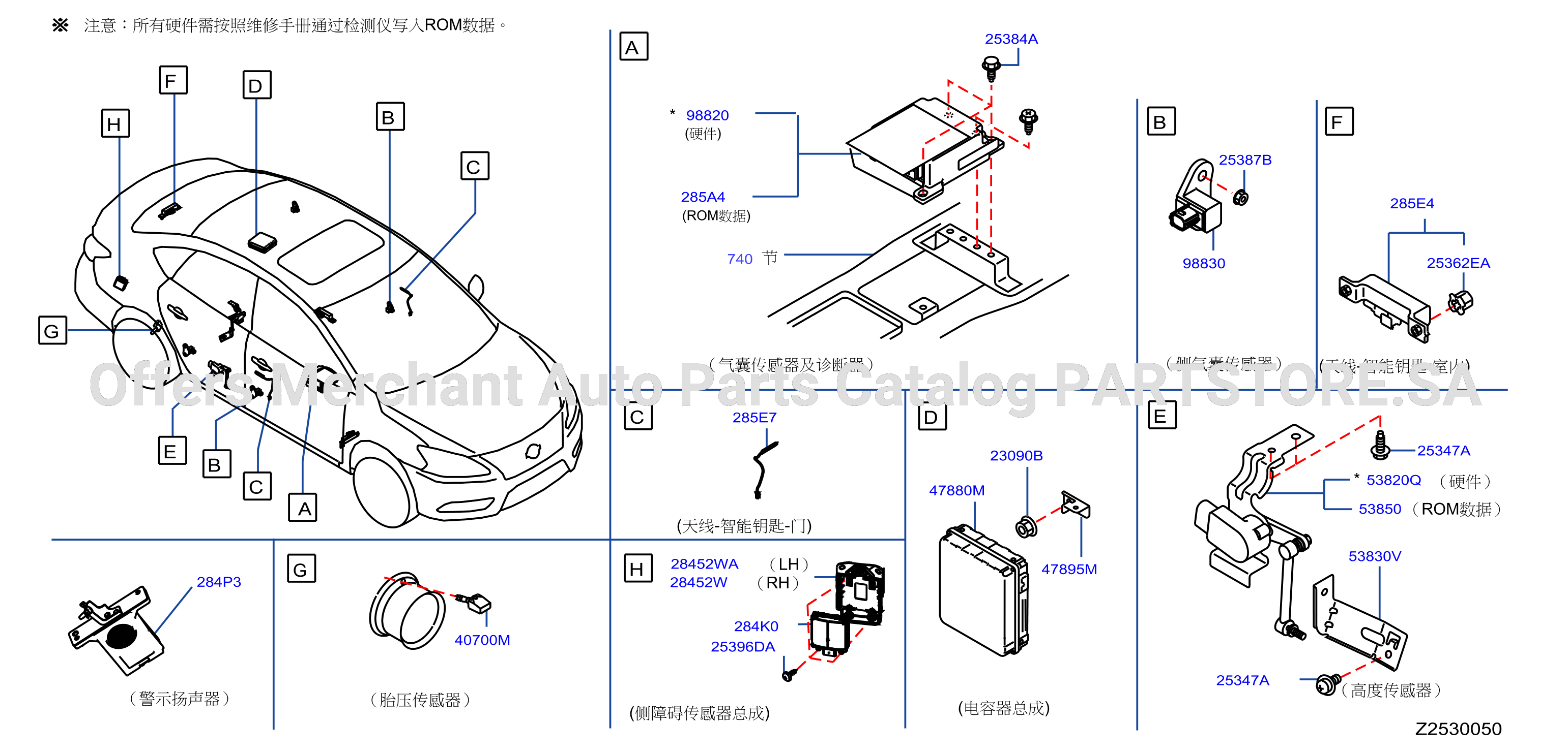 Electrical Unit Body