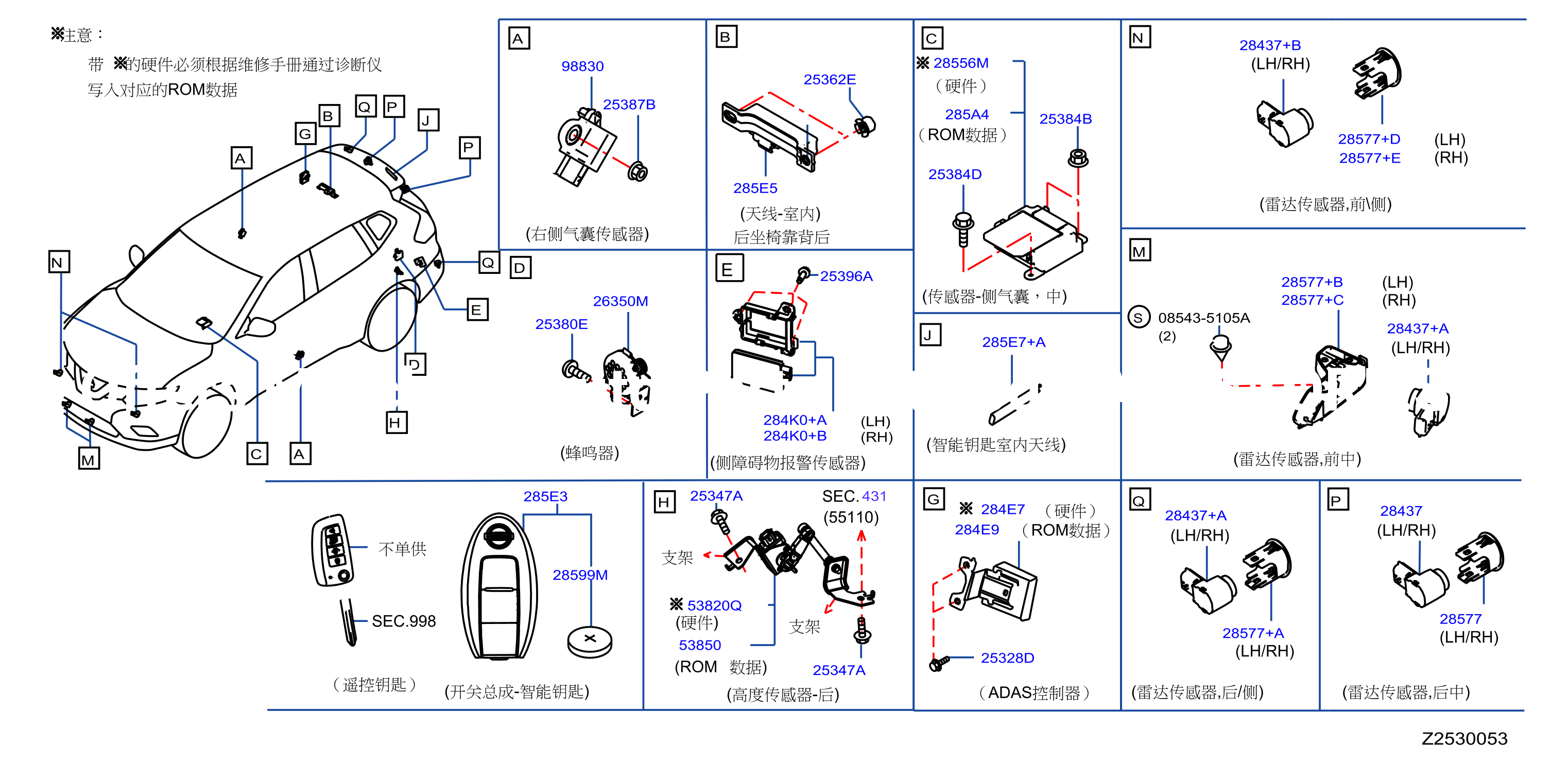 Electrical Unit Body
