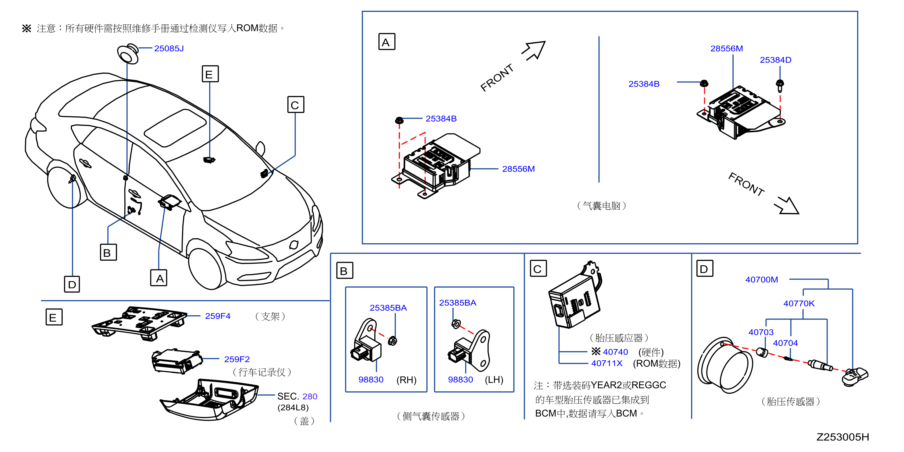 Electrical Unit Body