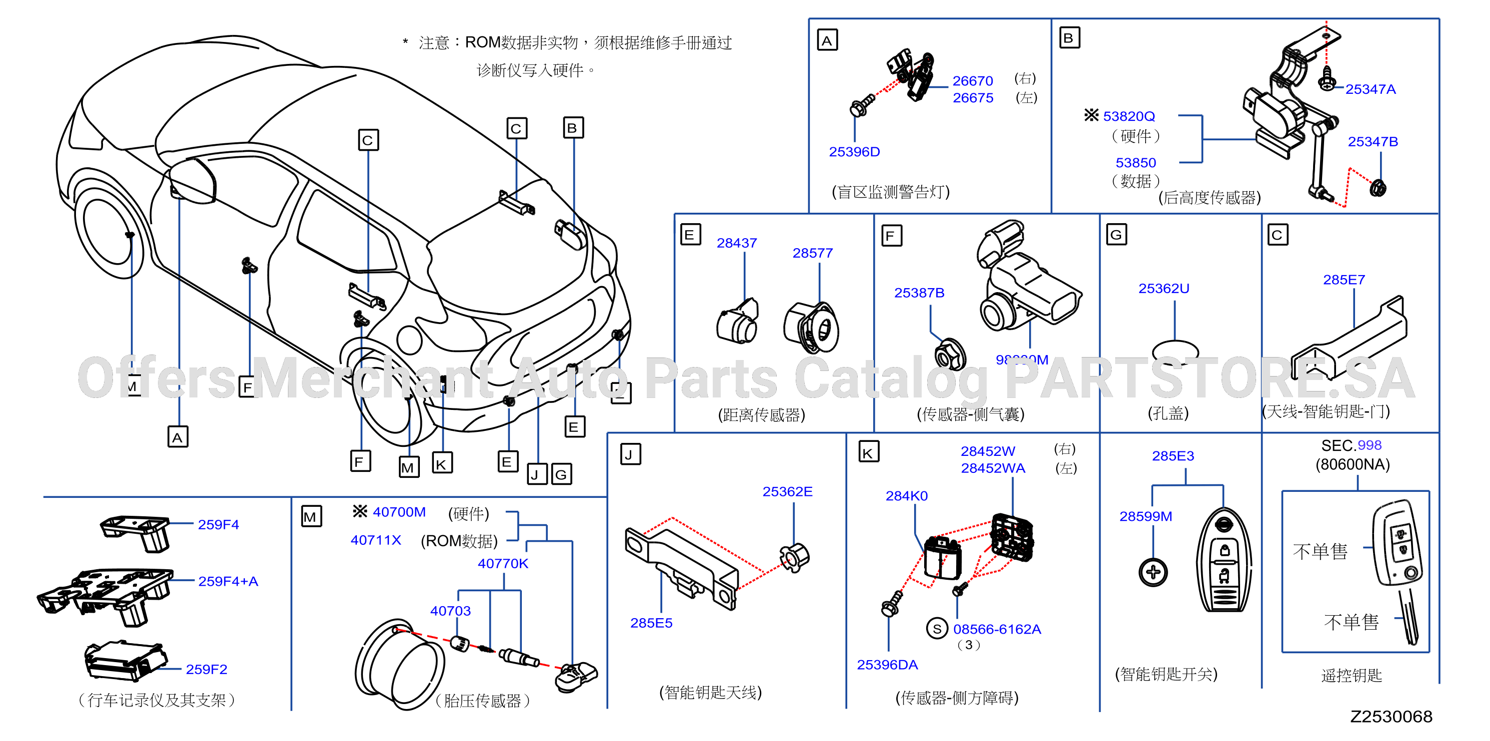 Electrical Unit Body