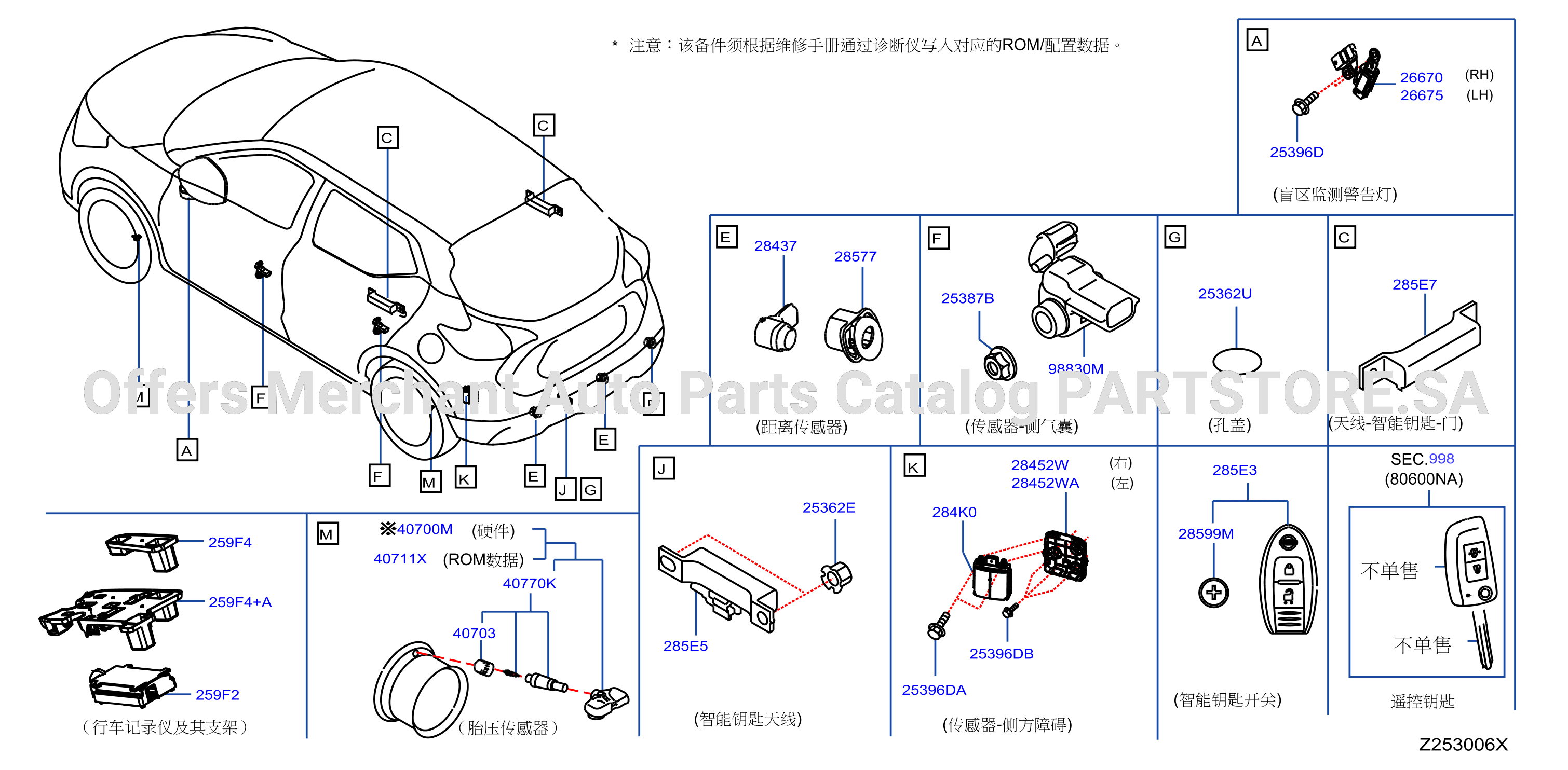 Electrical Unit Body