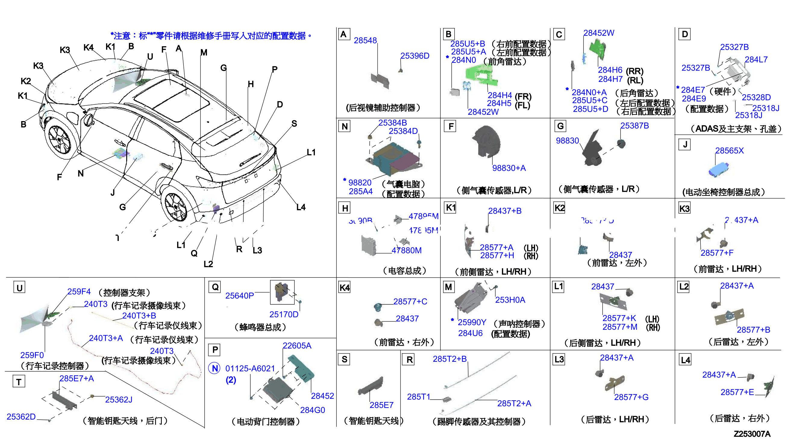 Electrical Unit Body