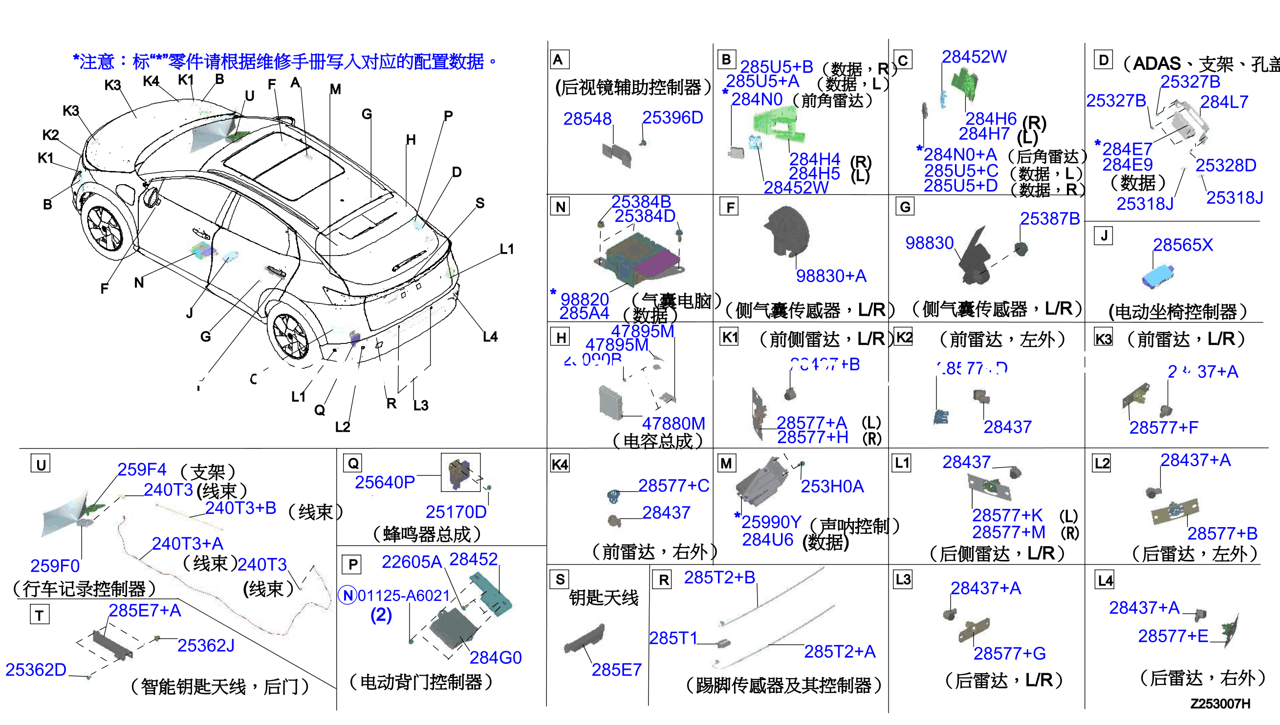 Electrical Unit Body