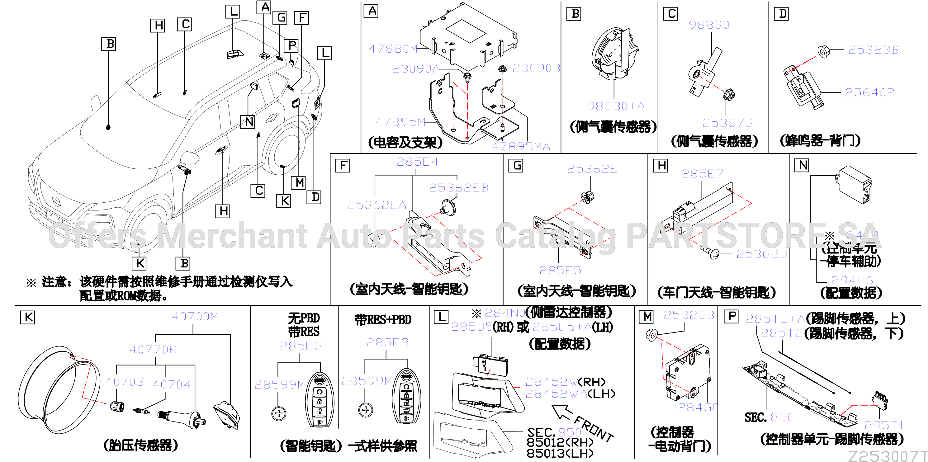 Electrical Unit Body 2