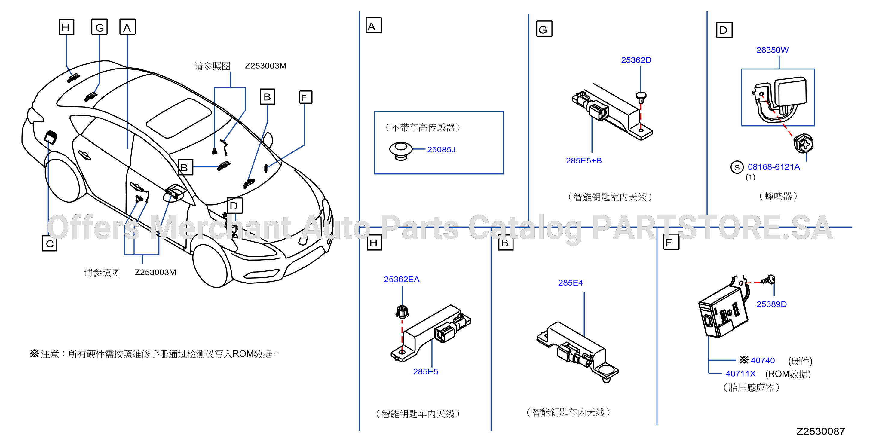 Electrical Unit Body 2