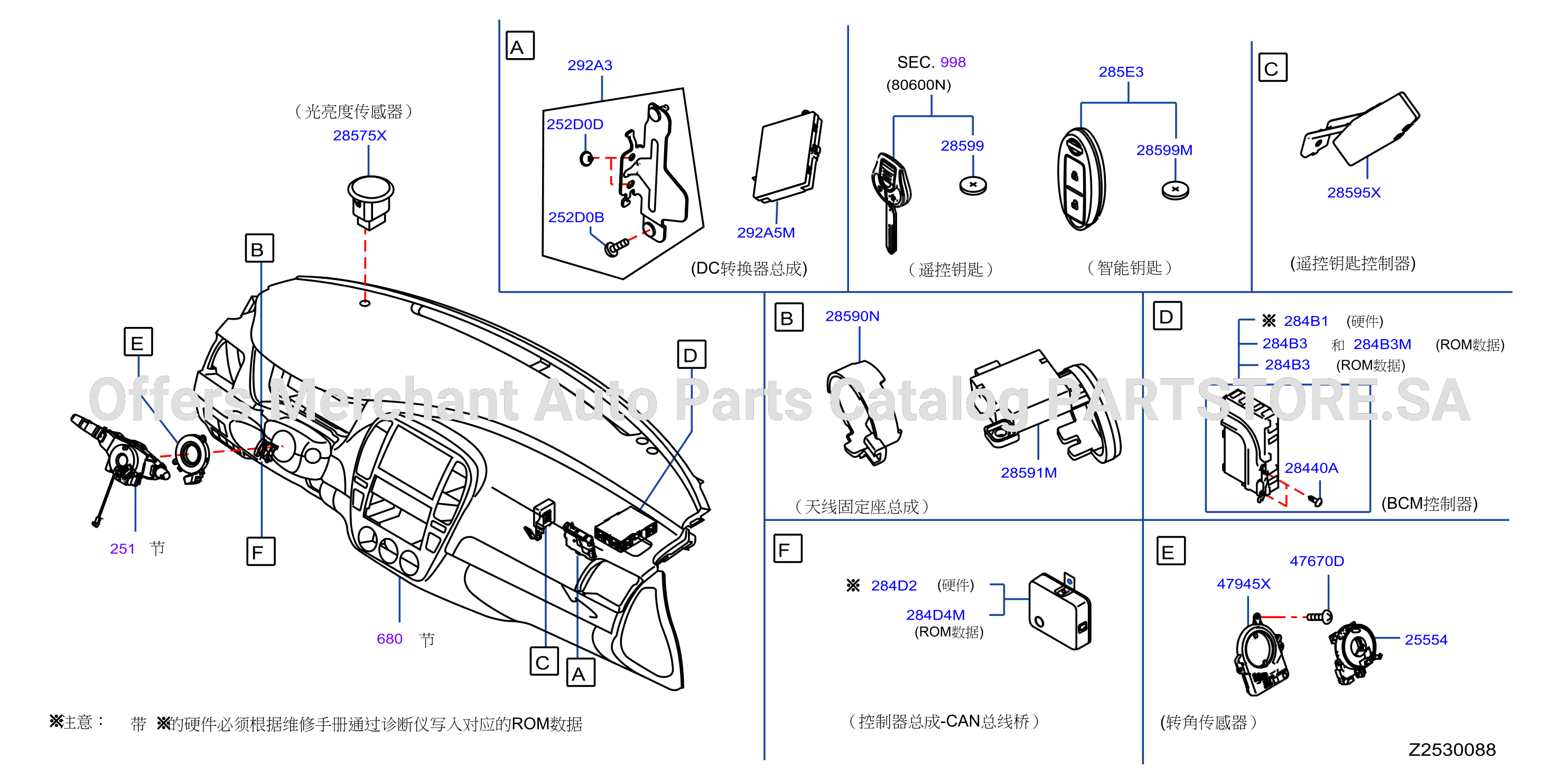 Electrical Unit Inst Dash