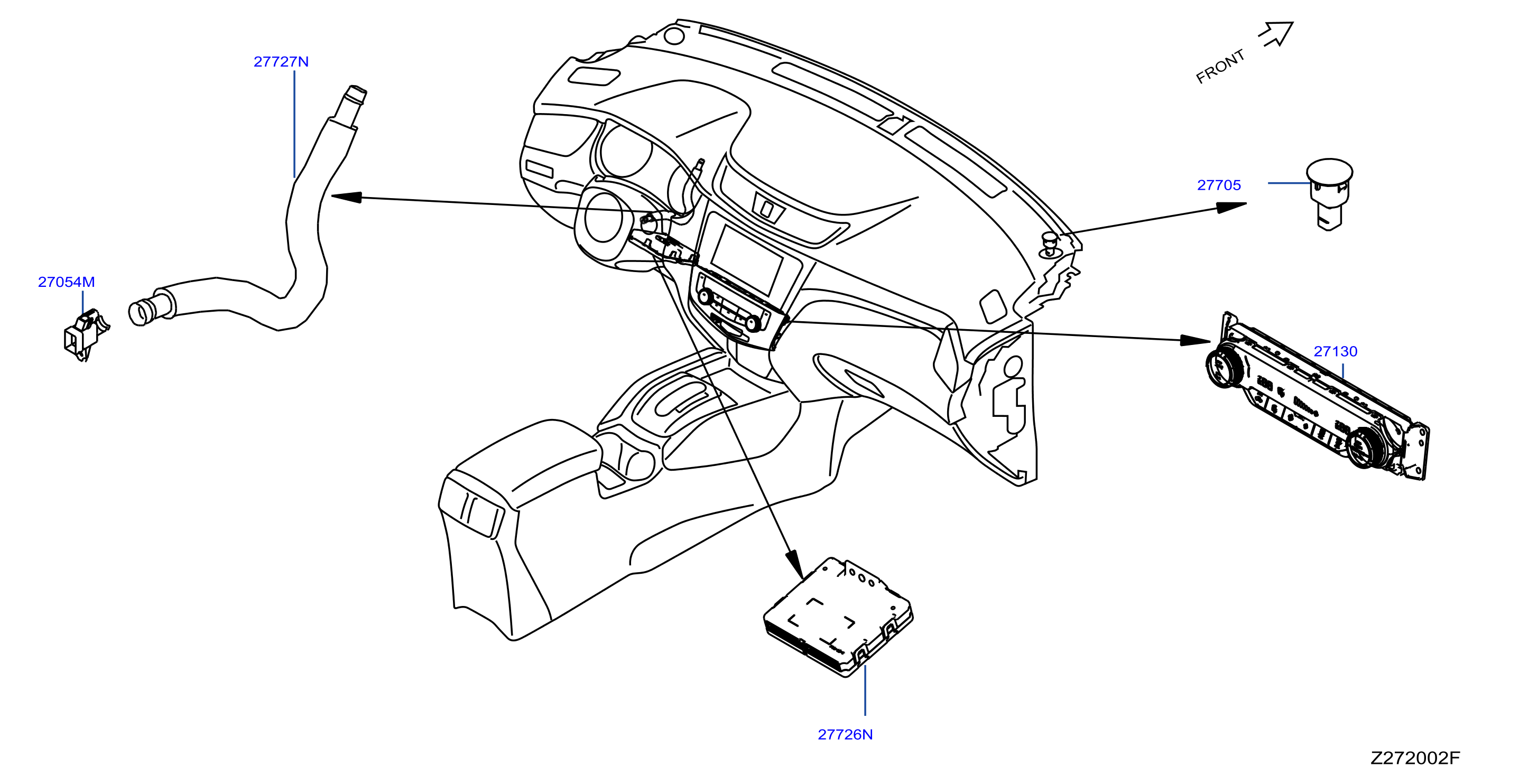 Control Unit