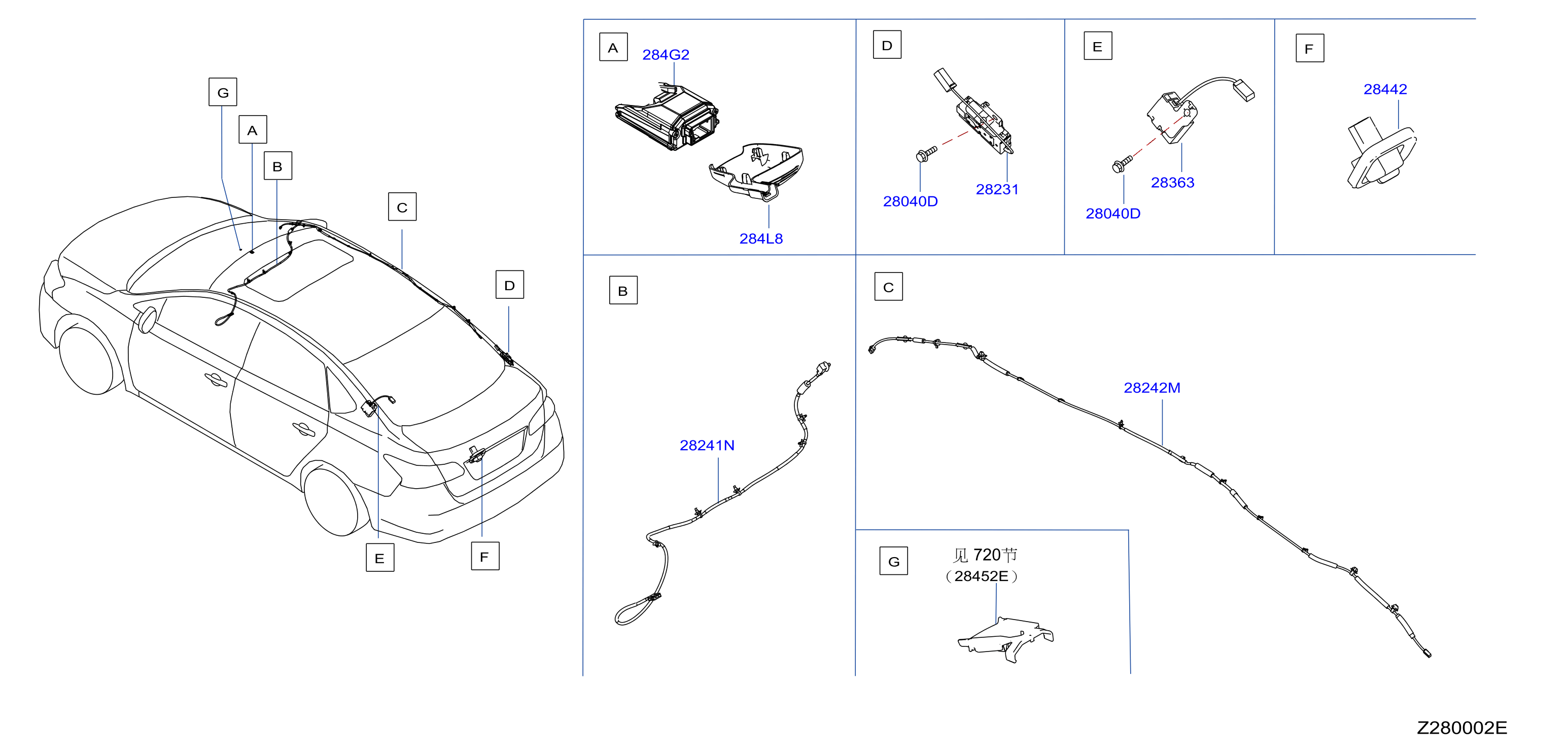 Audio Visual Antenna