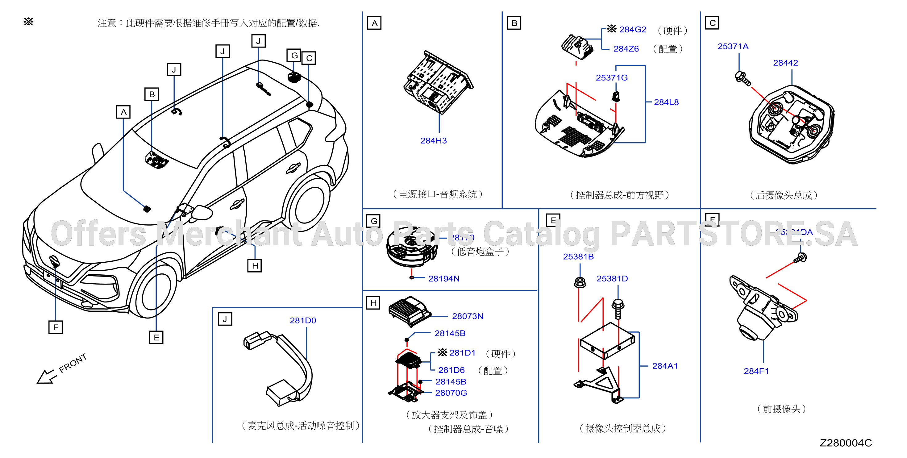 Audio Visual Audio Unit