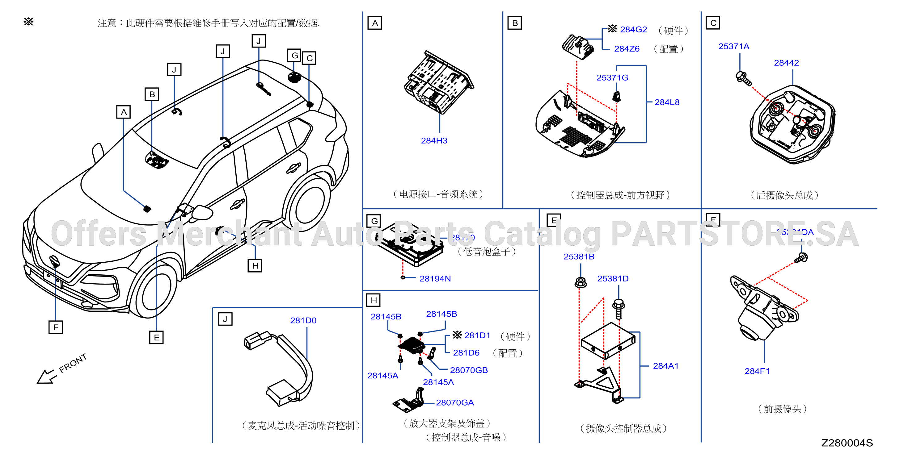 Audio Visual Audio Unit
