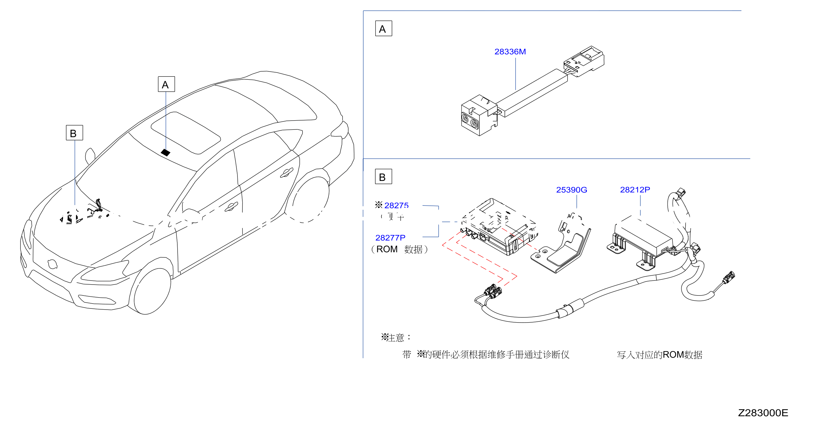 Telephone Data Communication