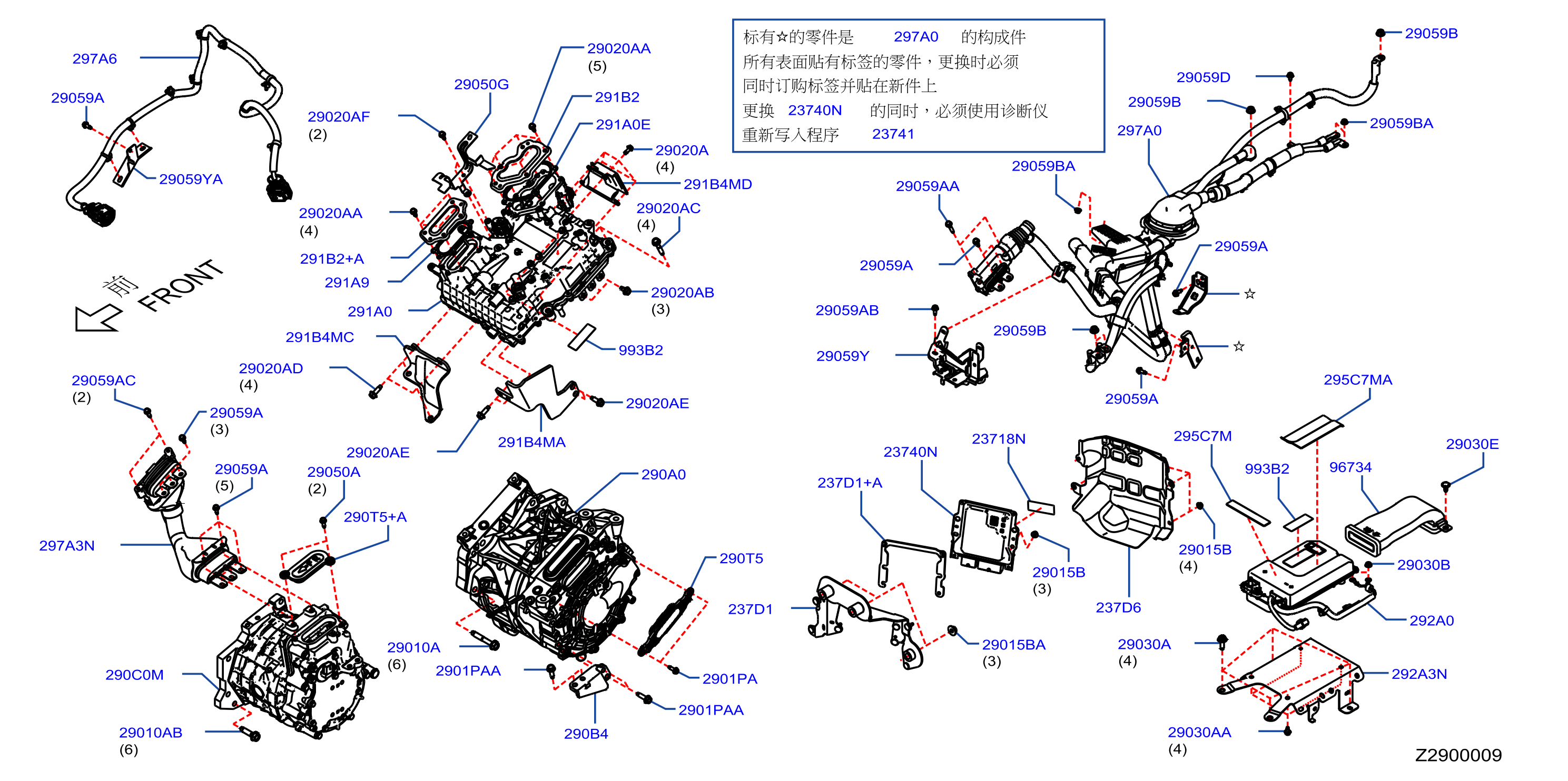 Electric Vehicle Drive System