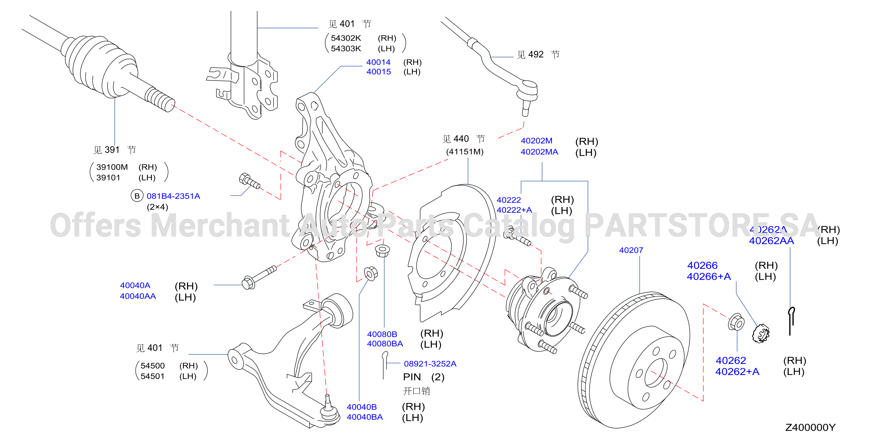 Front Axle