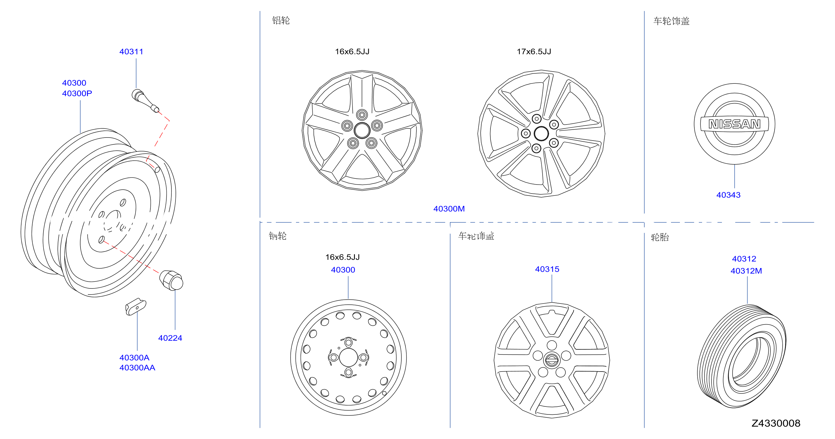 Road Wheel Tire