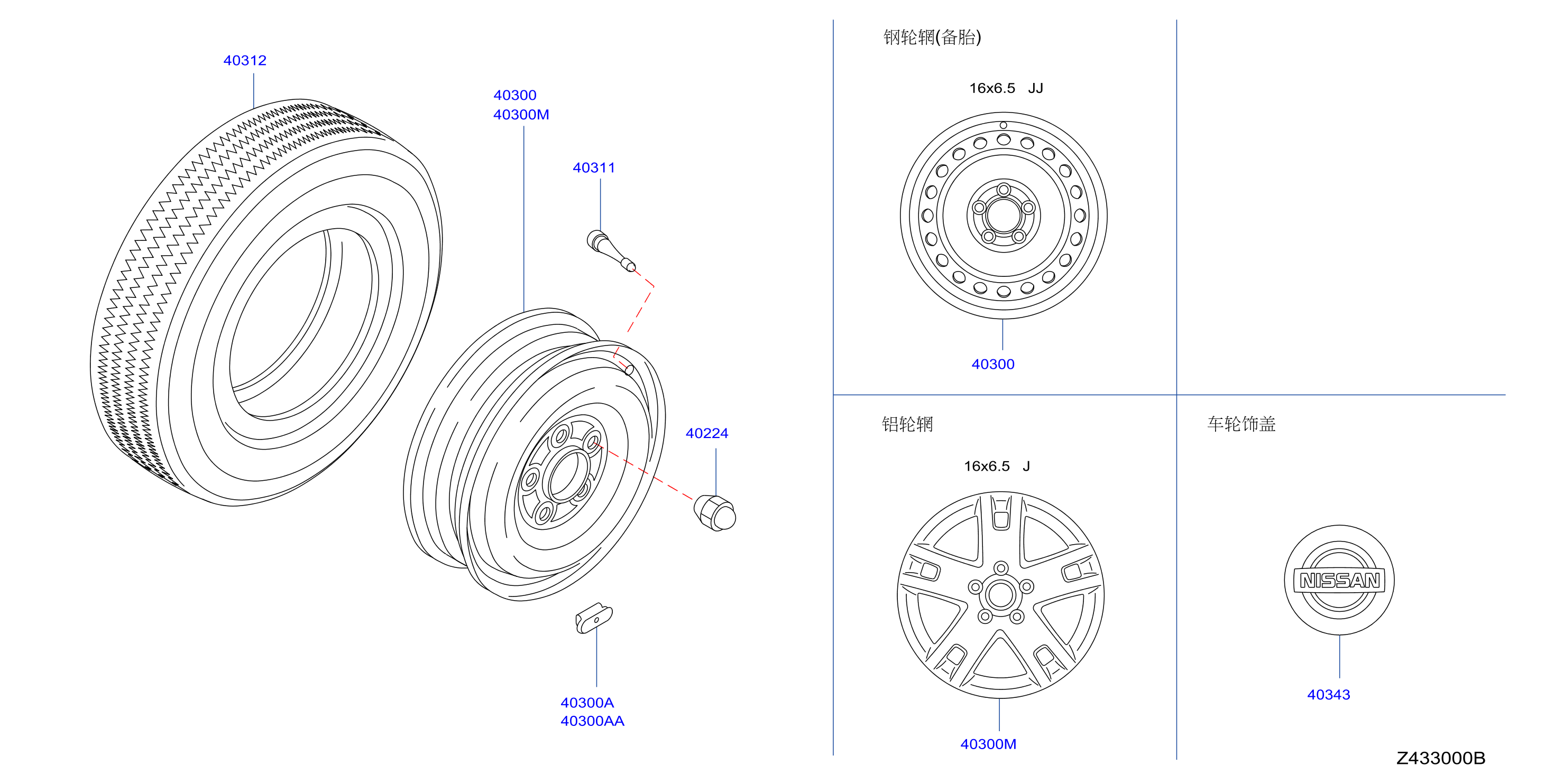 Road Wheel Tire