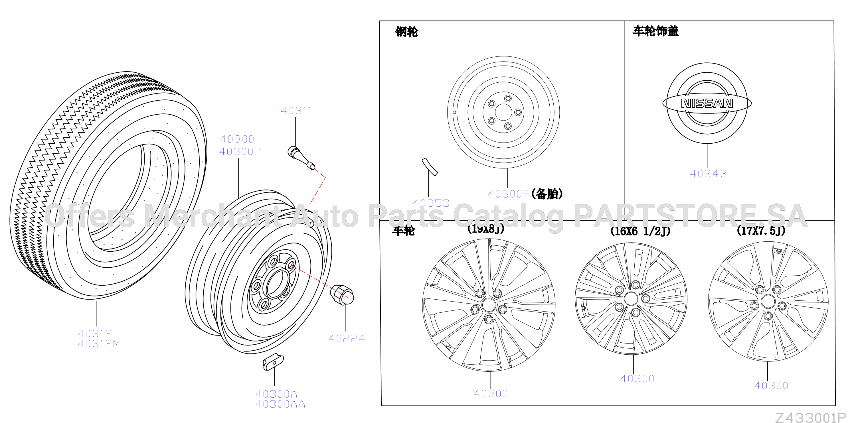 Road Wheel Tire Steel Spare Wheel