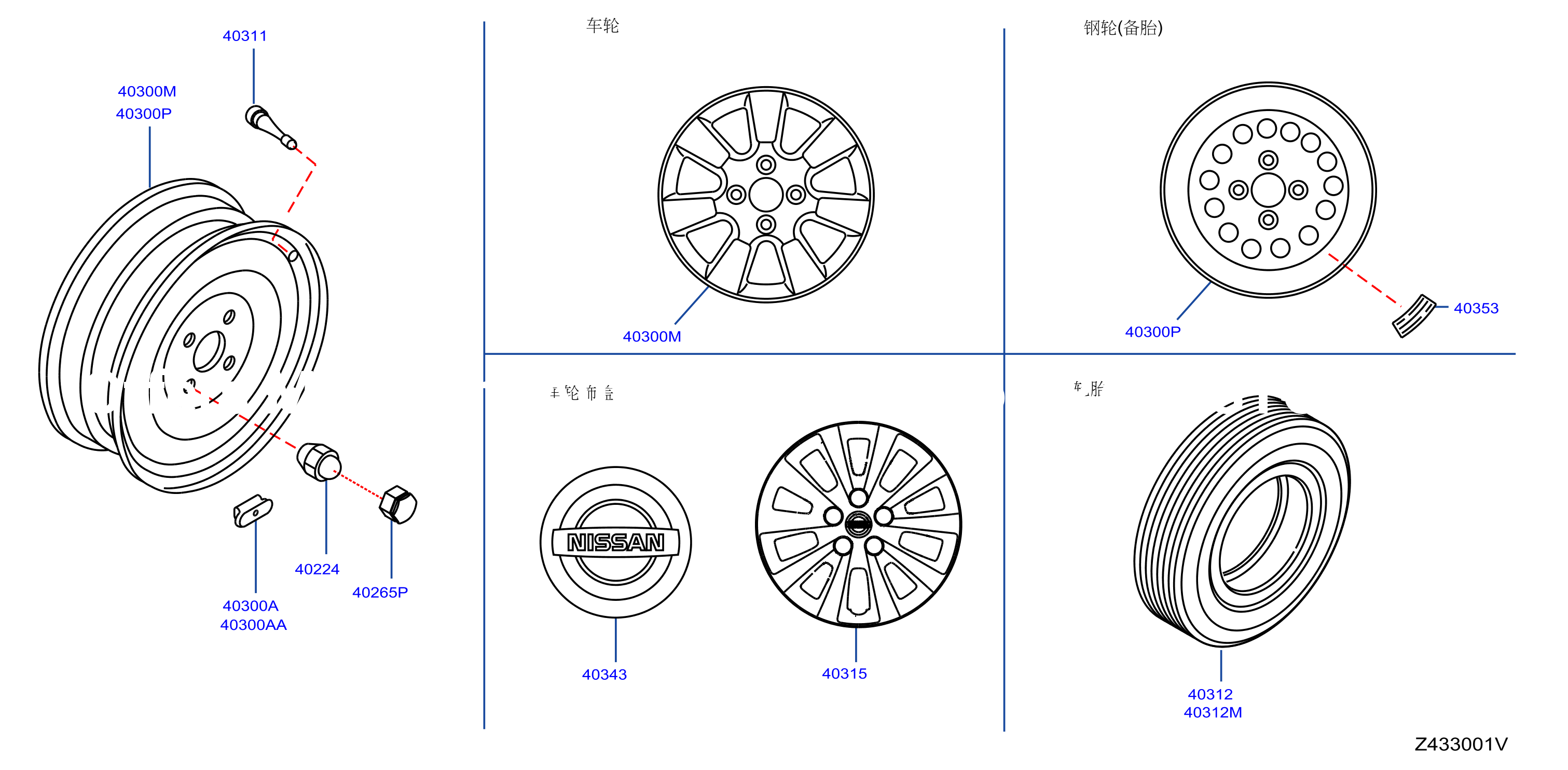 Road Wheel Tire