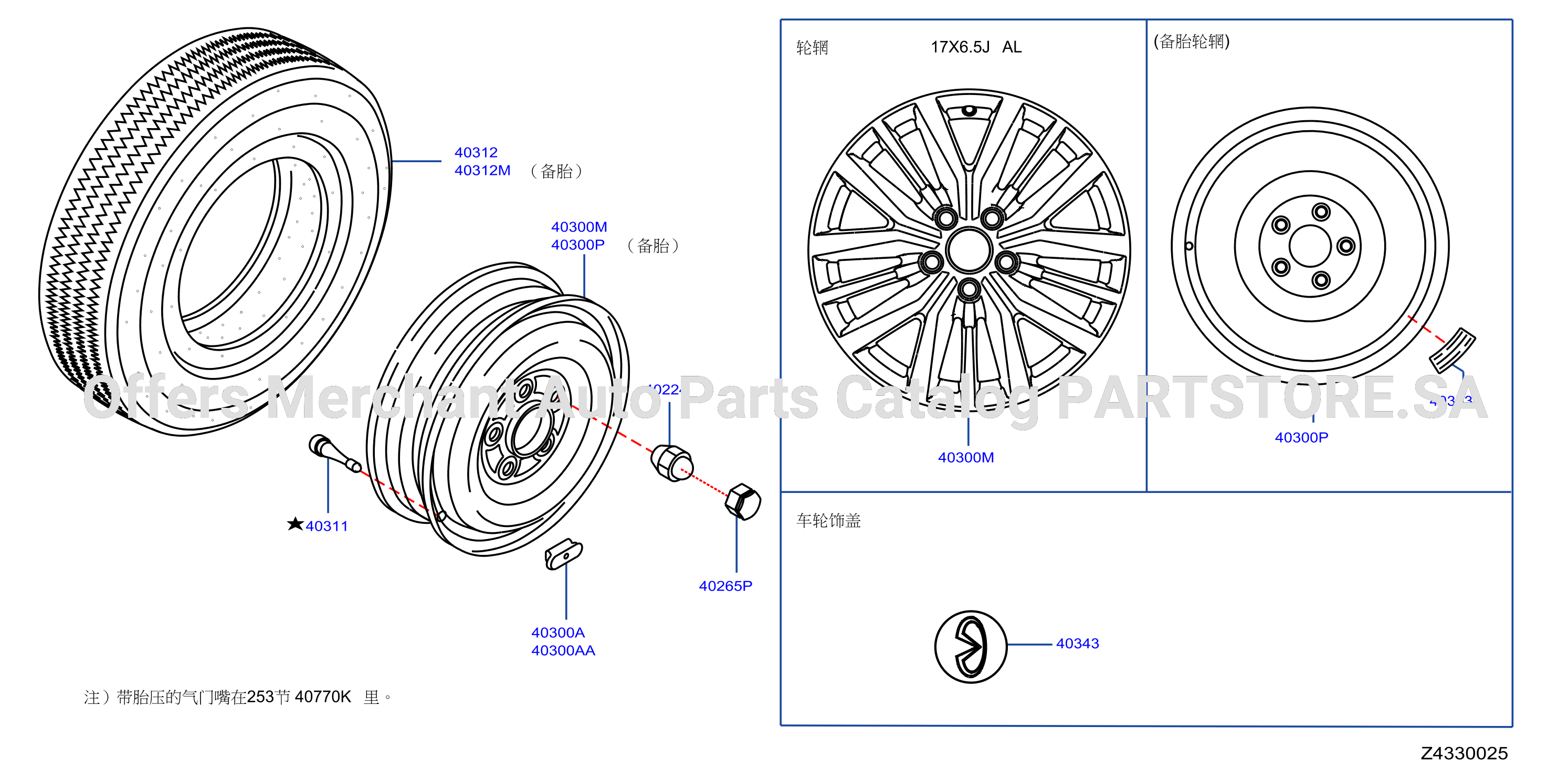 Road Wheel Tire Steel Spare Wheel