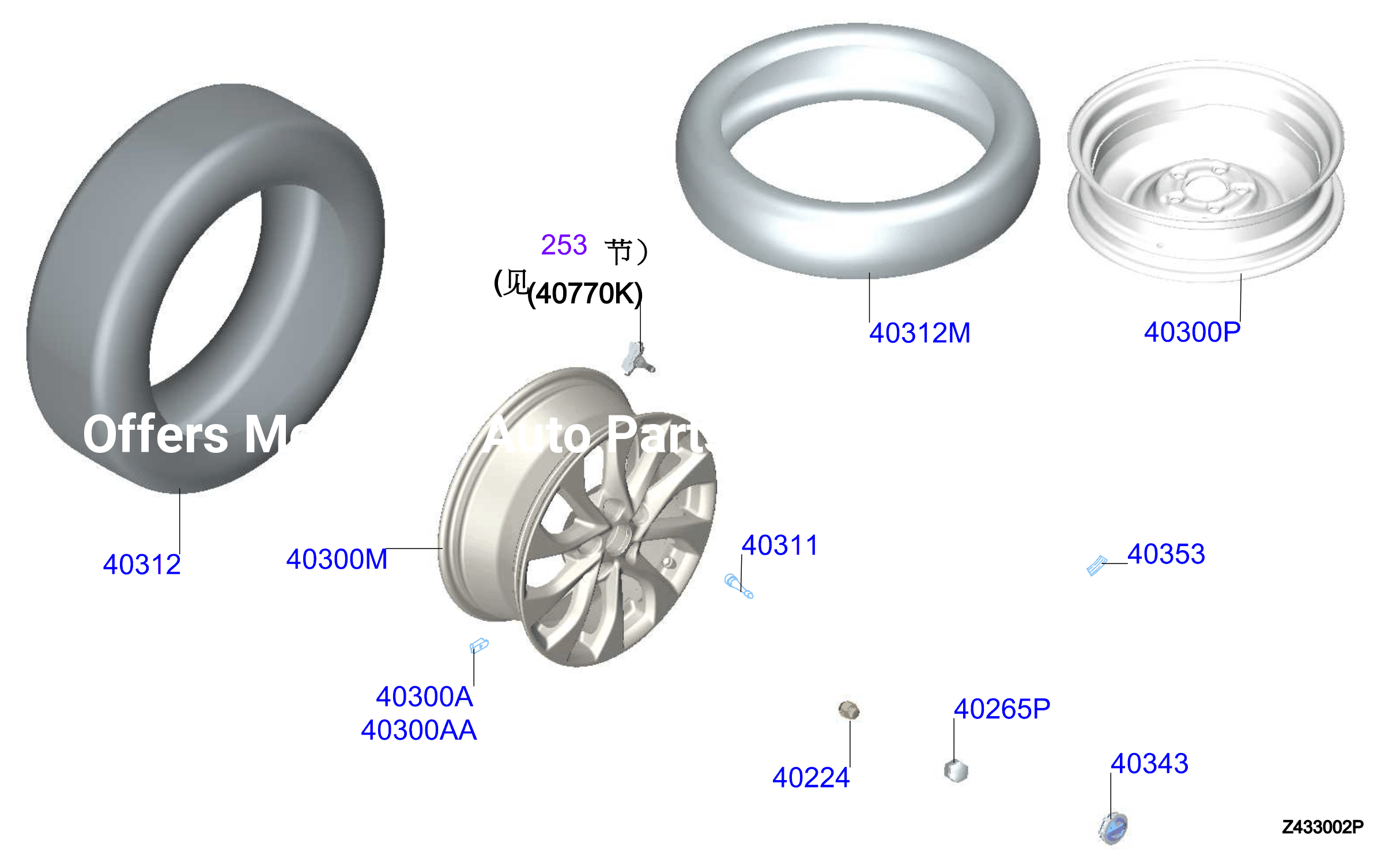 Road Wheel Tire