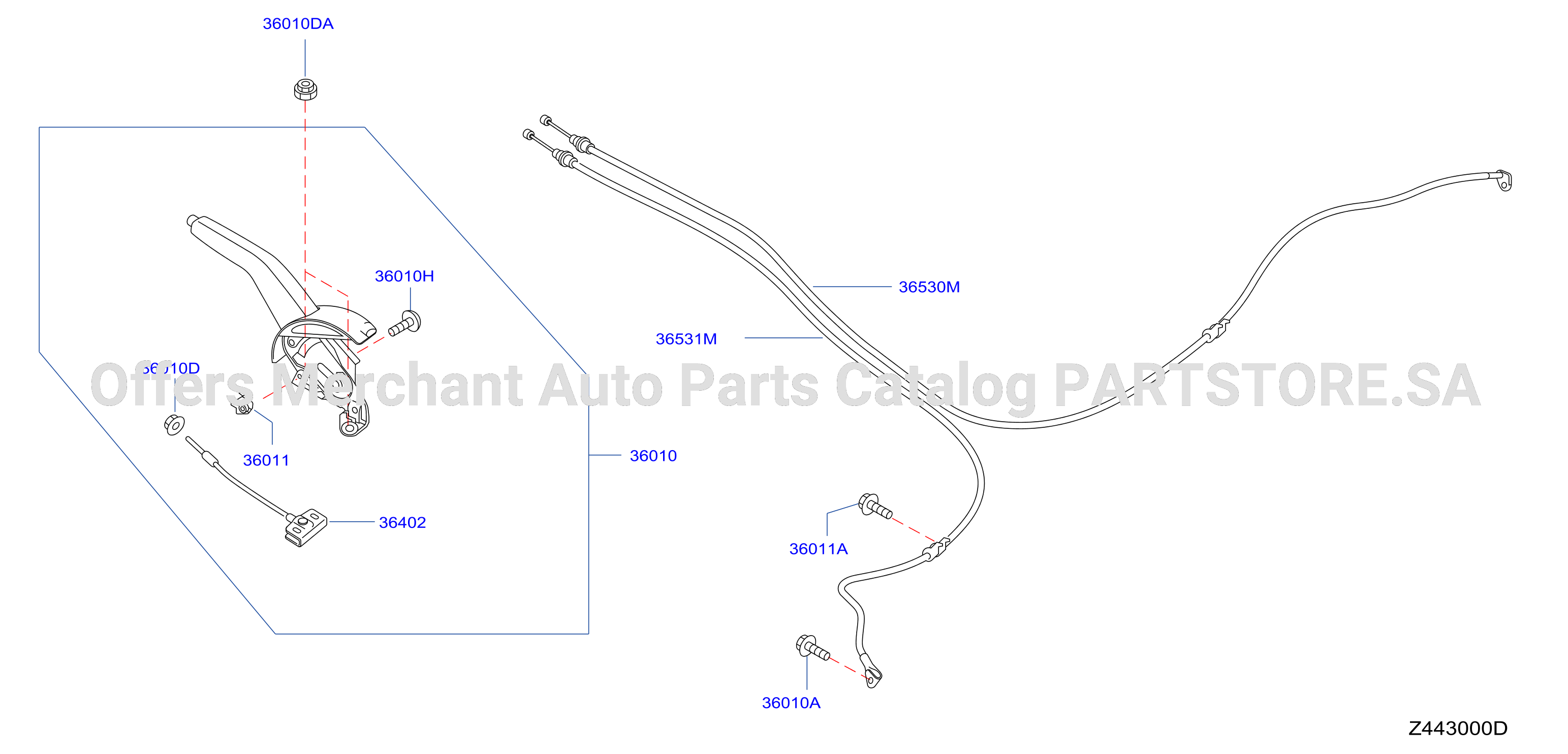 Parking Brake Control