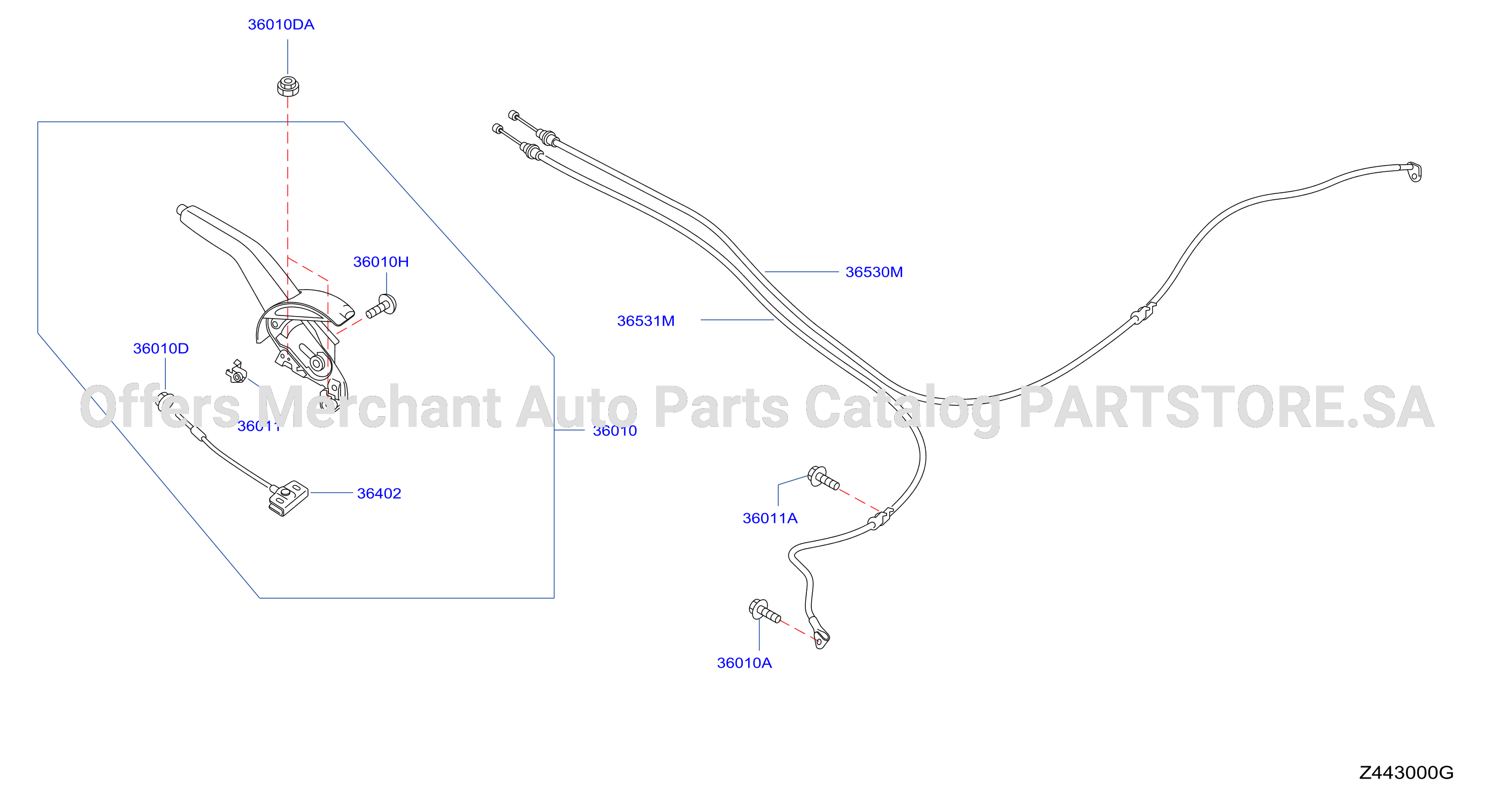 Parking Brake Control