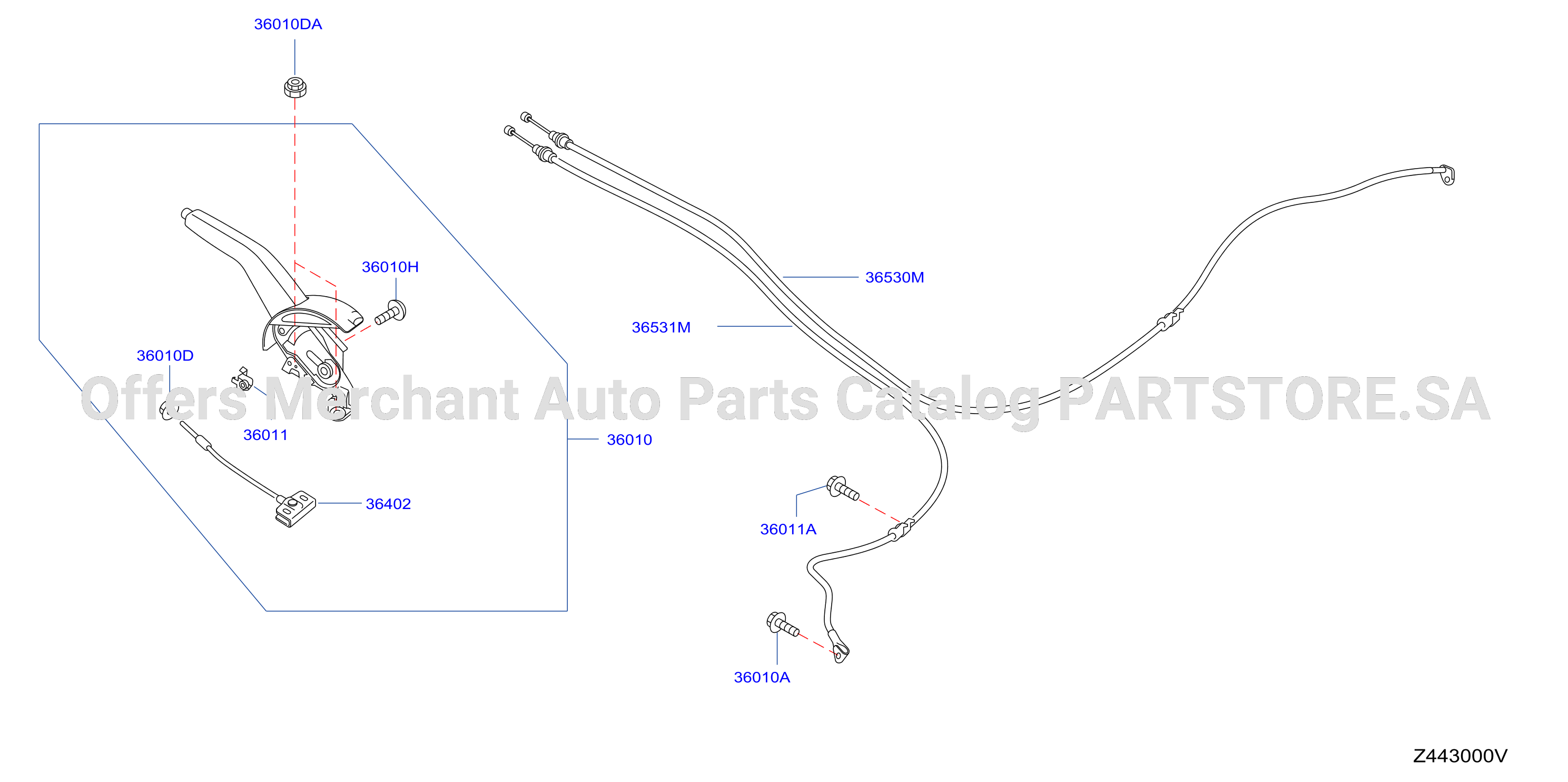 Parking Brake Control