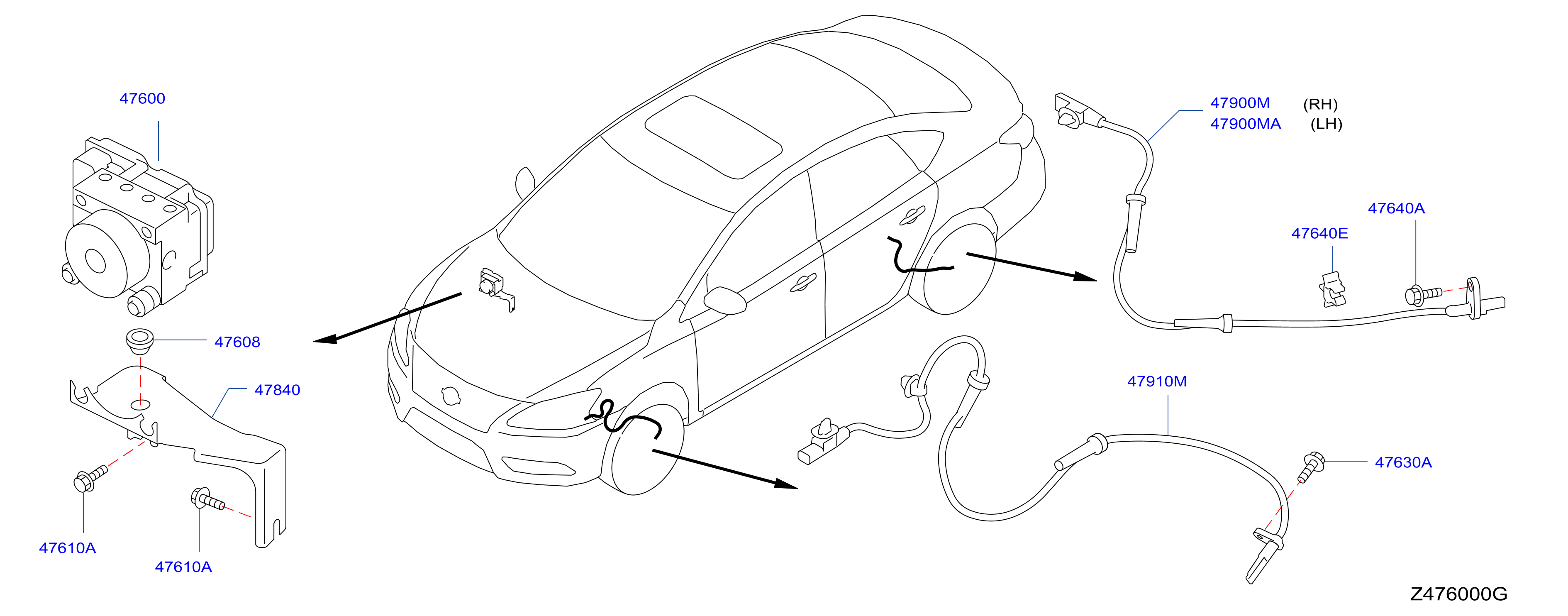Anti Skid Control