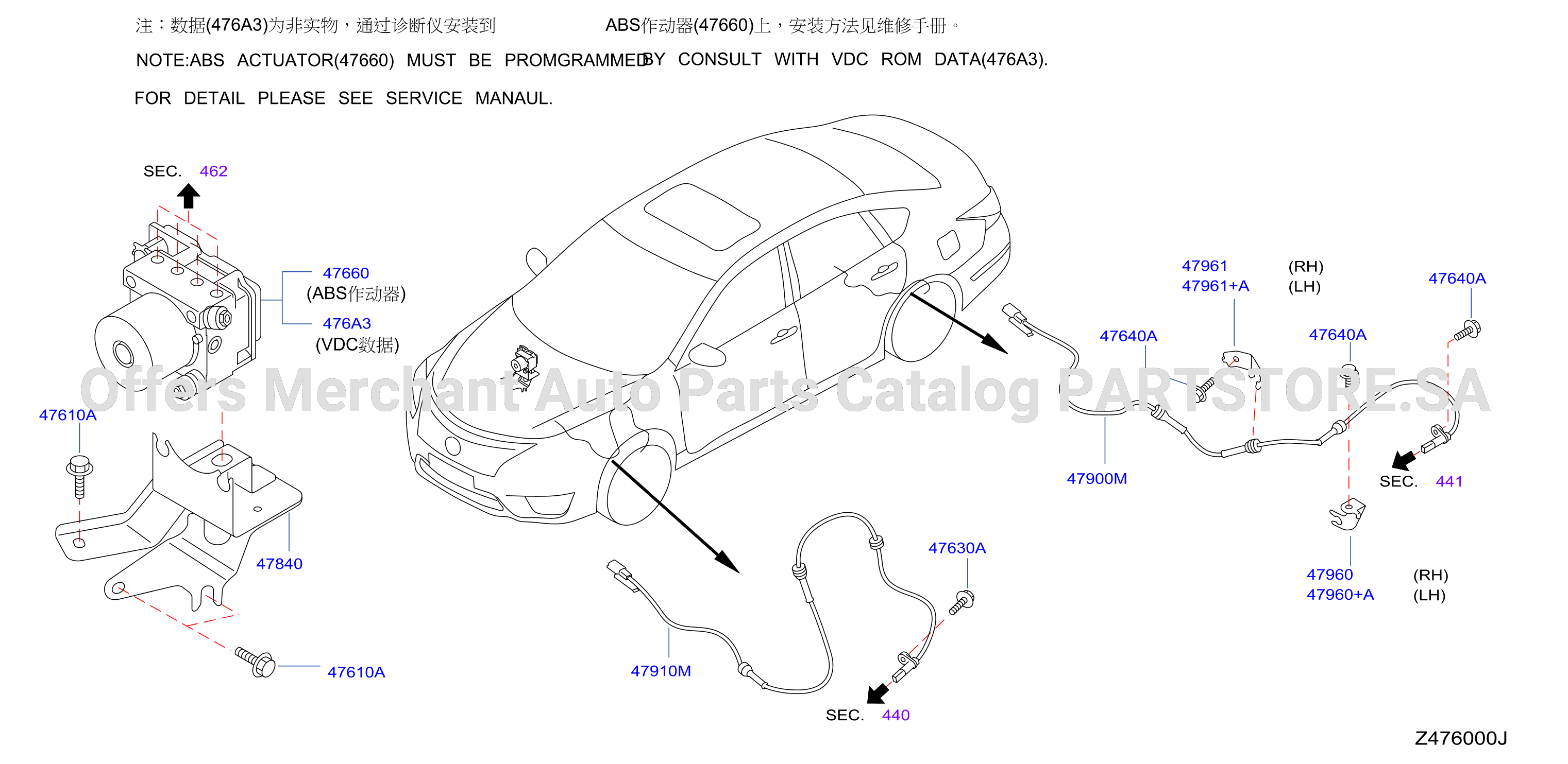 Anti Skid Control