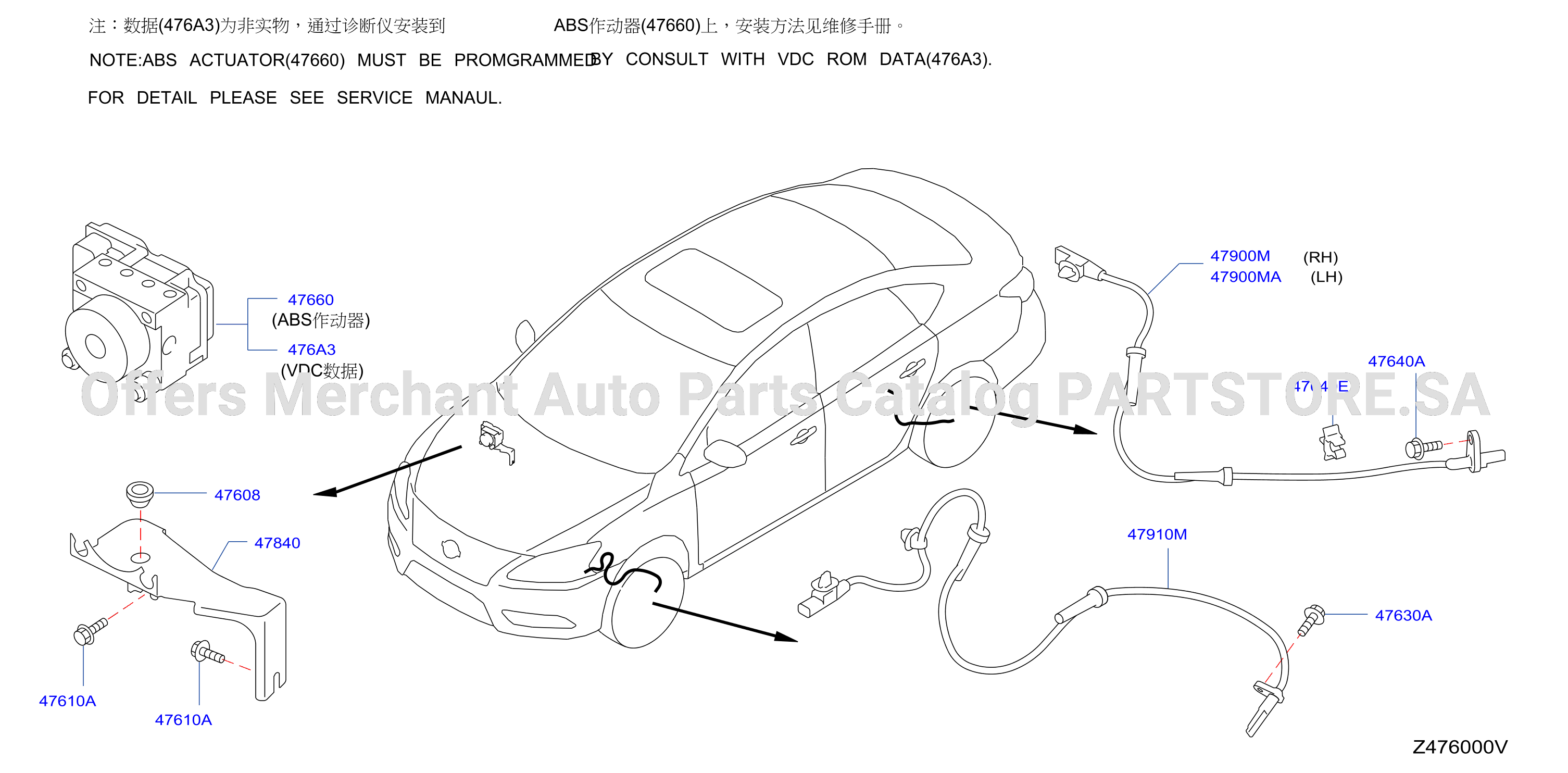Anti Skid Control