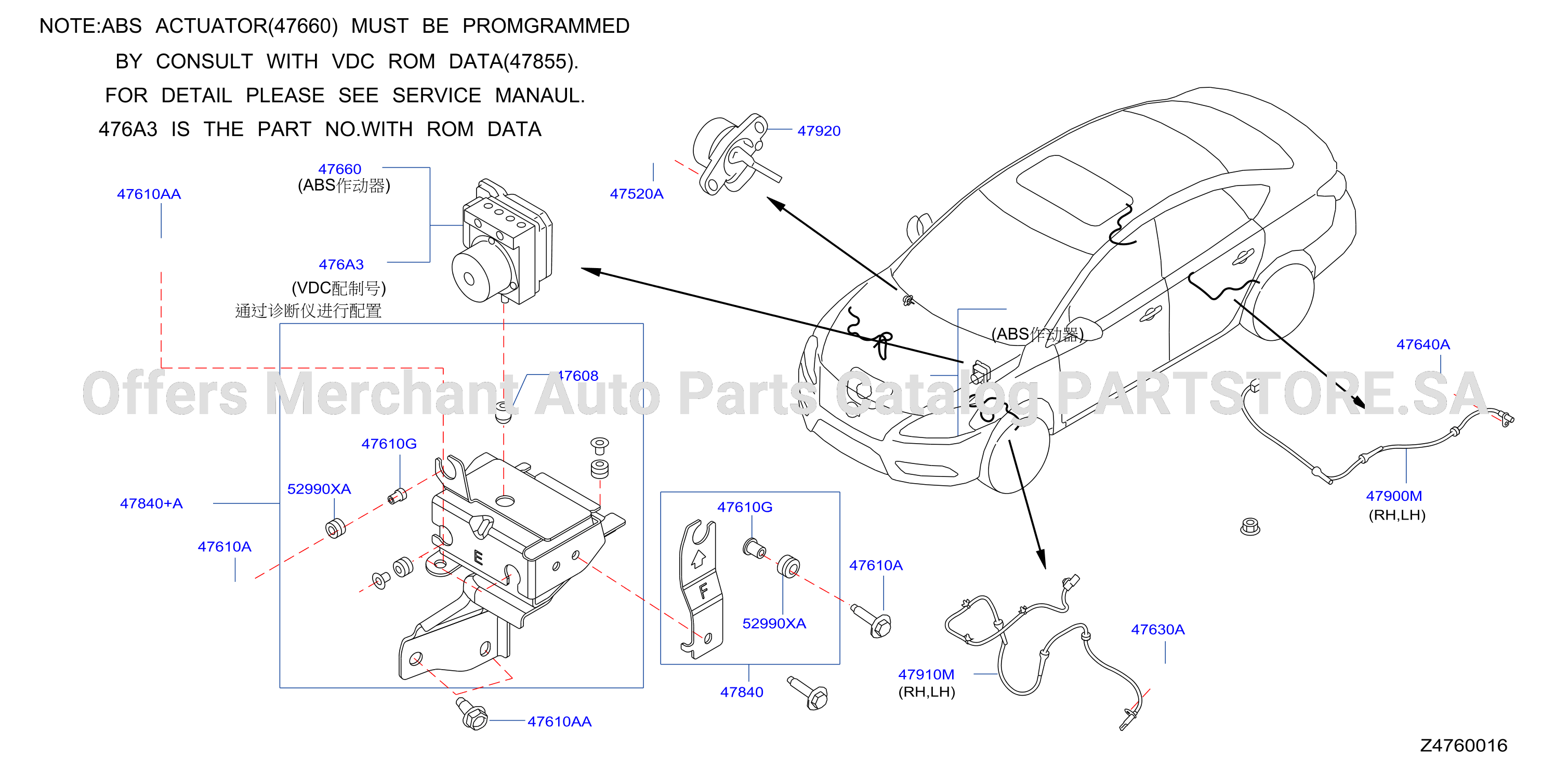 Anti Skid Control
