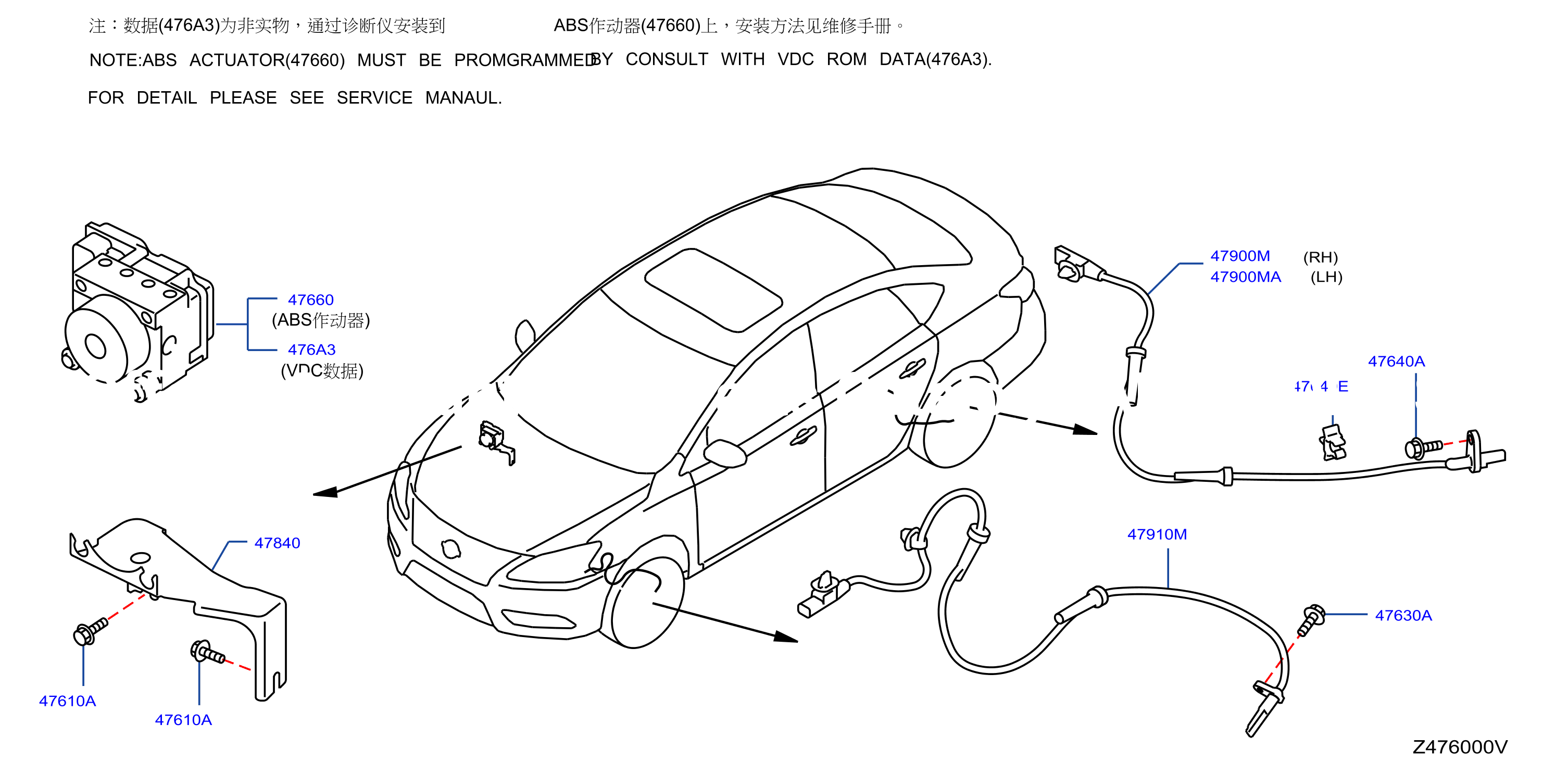Anti Skid Control