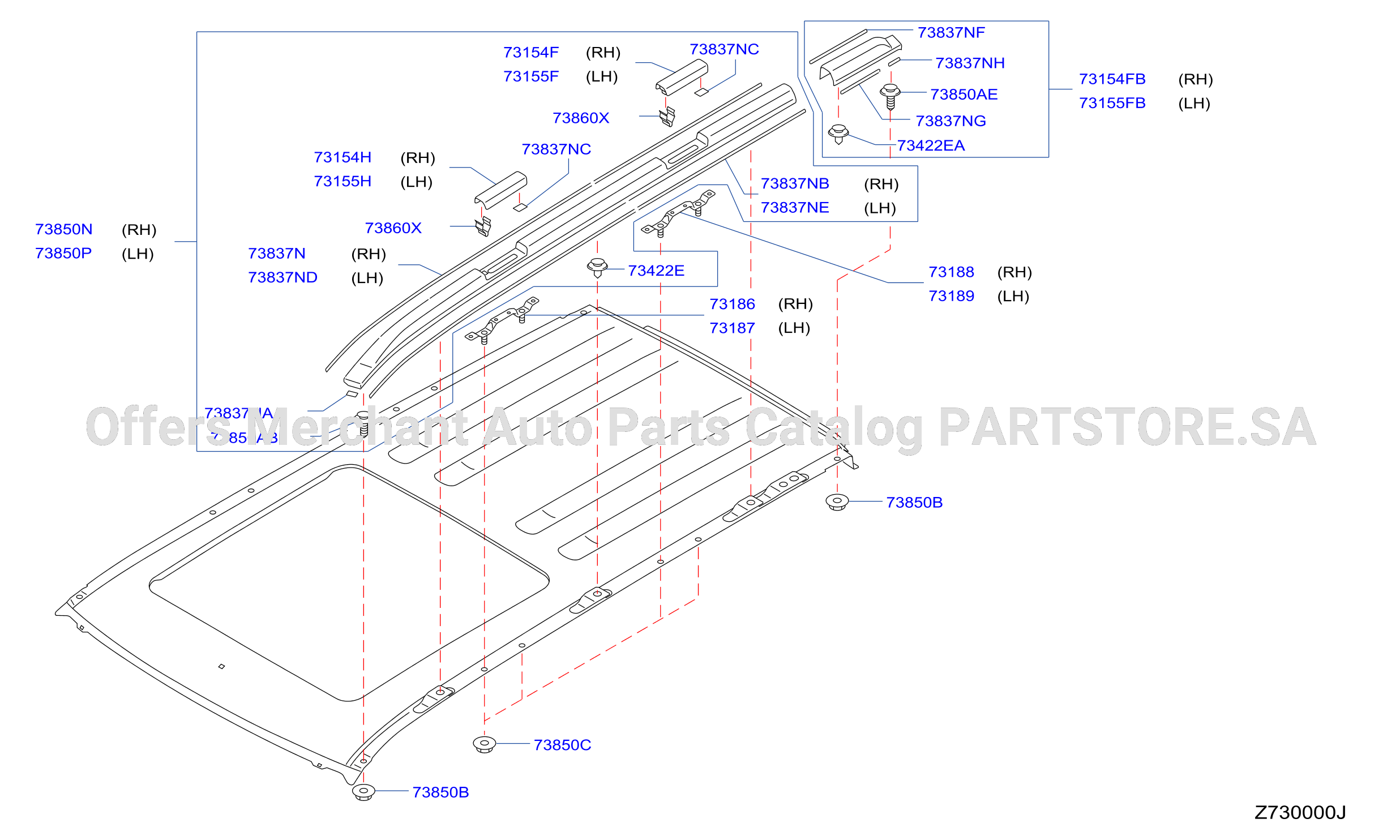 Roof Panel Fitting Std Rack