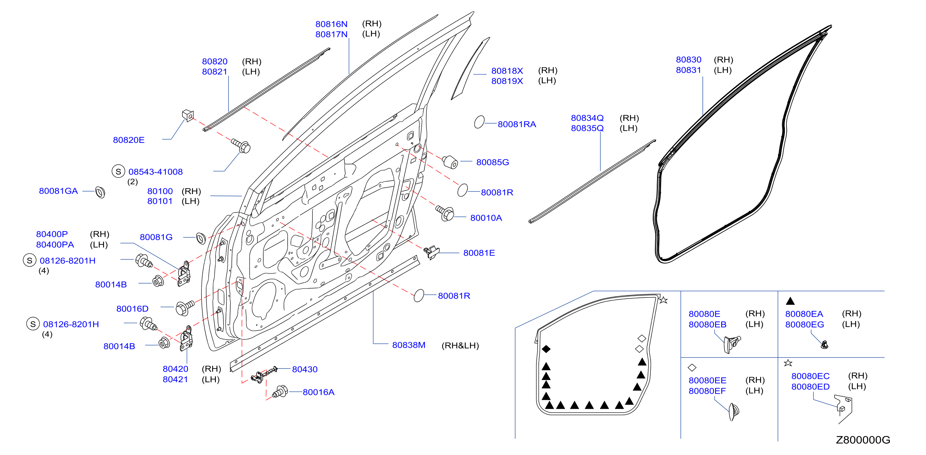Front Door Panel Fitting
