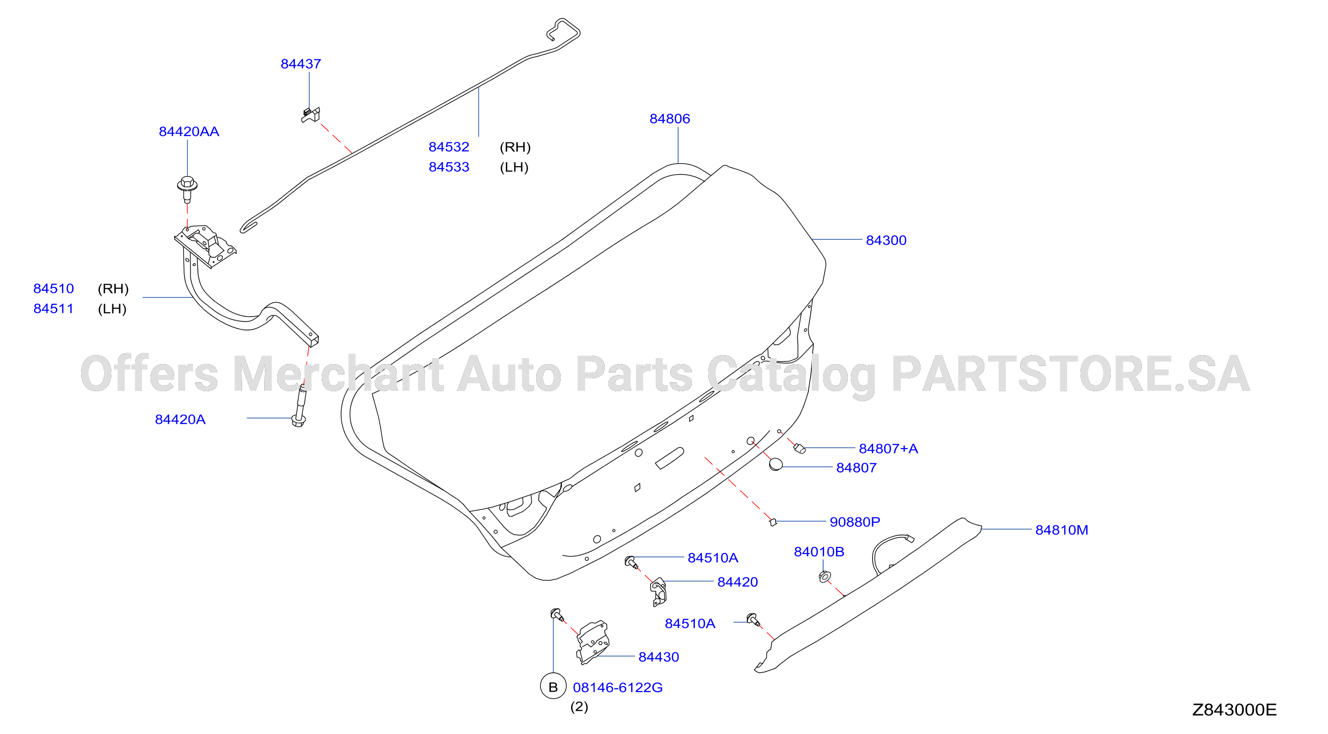 Trunk Lid Fitting