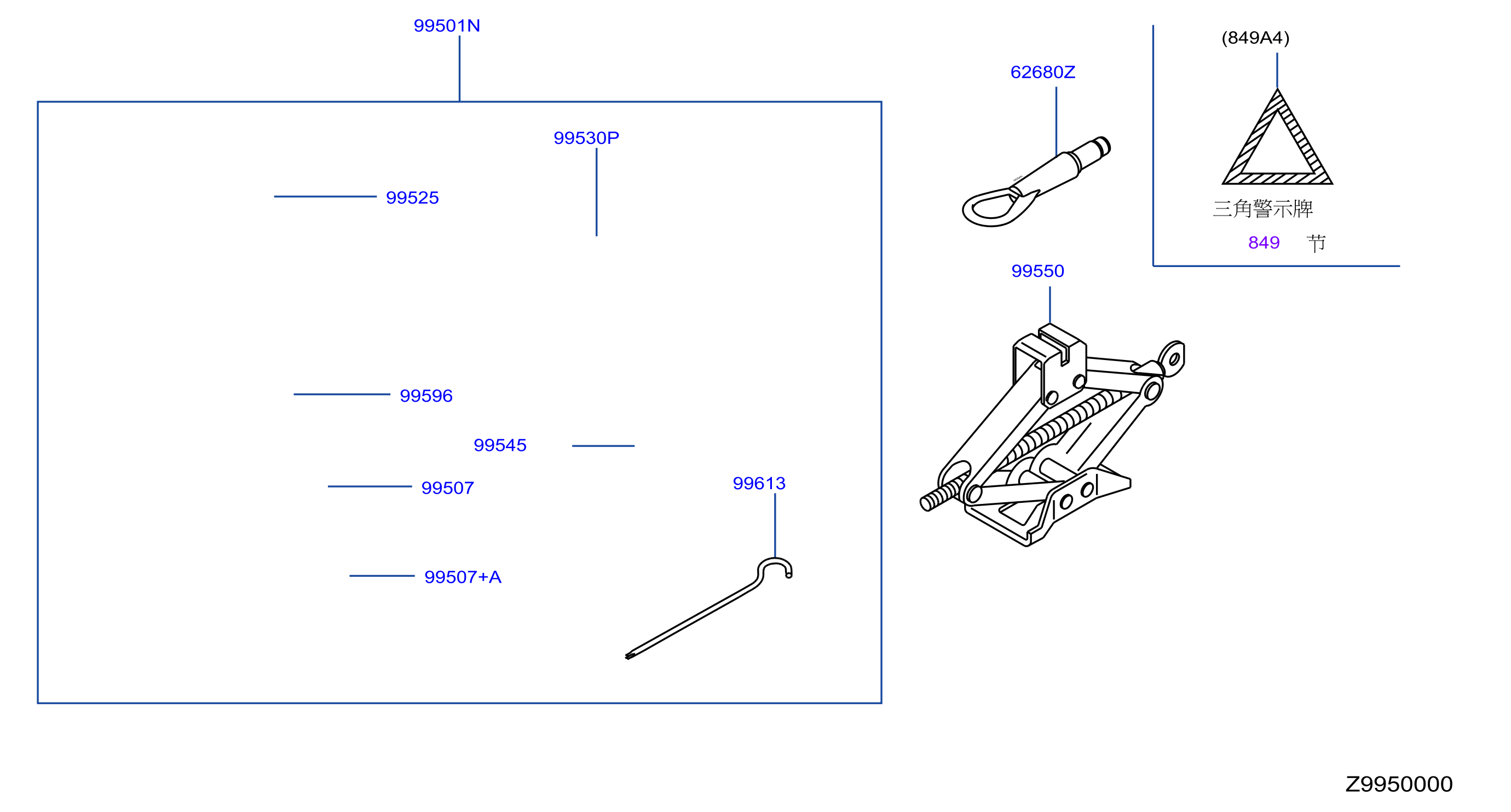 Tool Kit Maintenance Manual