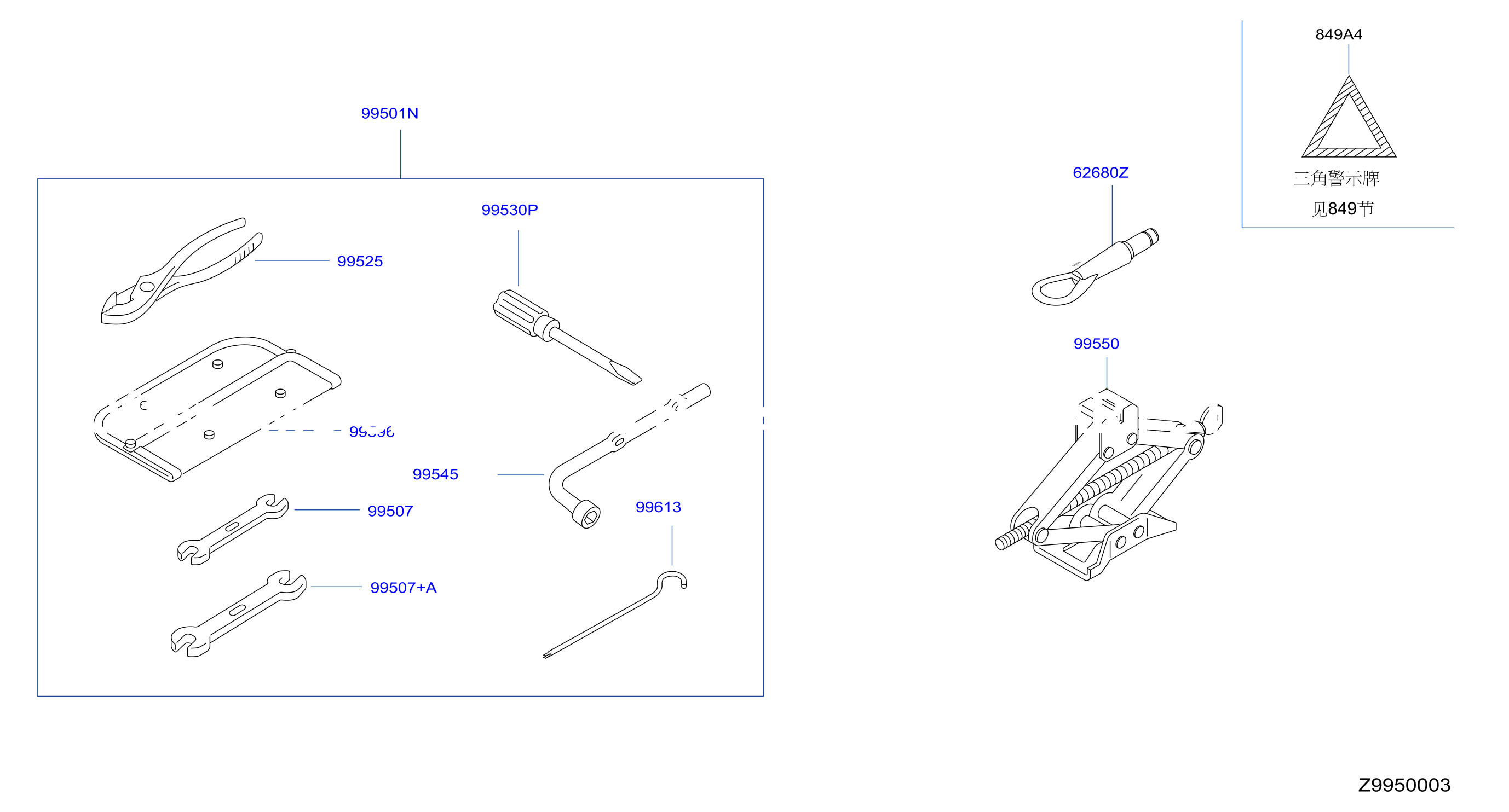 Tool Kit Maintenance Manual