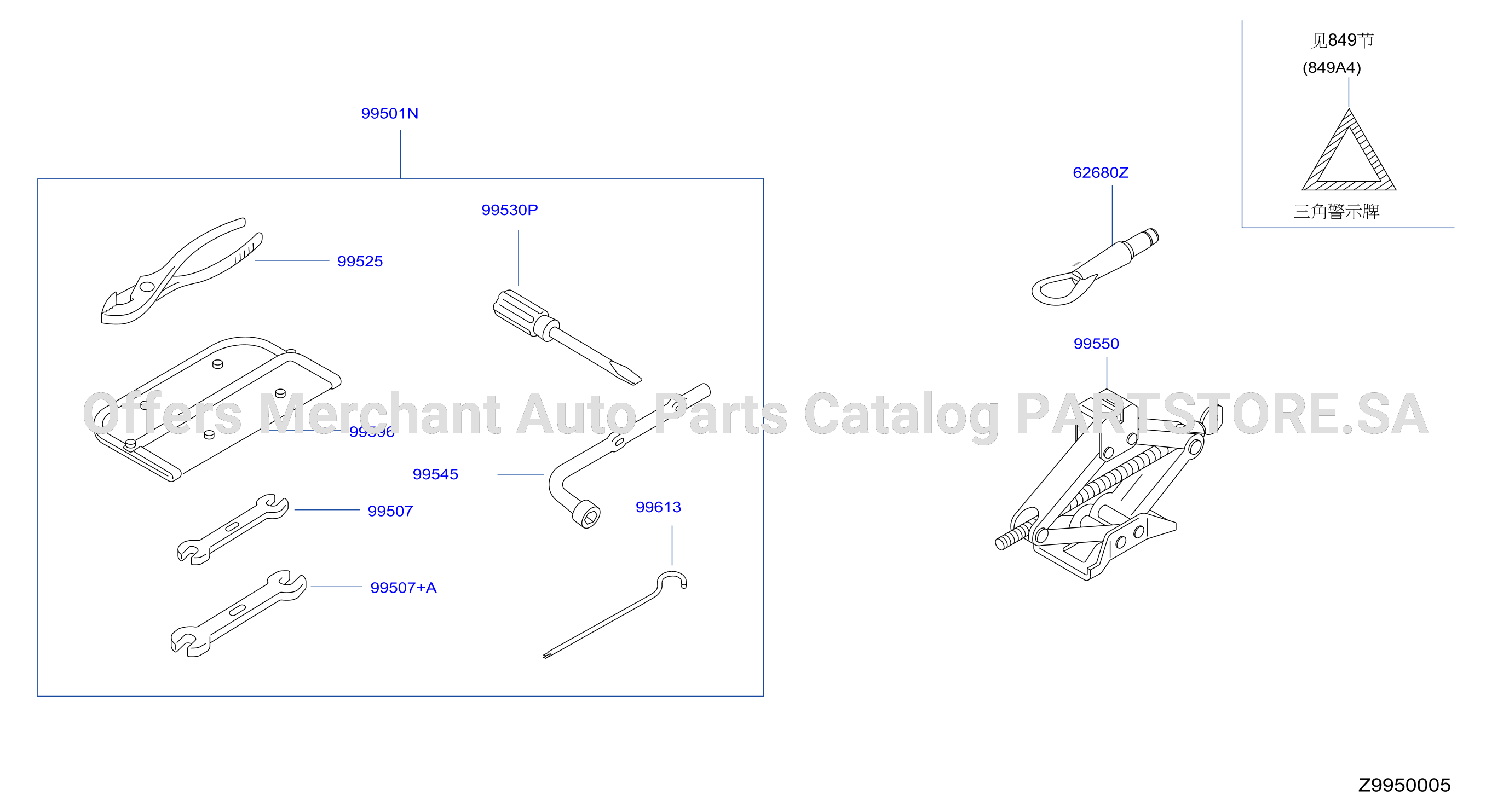Tool Kit Maintenance Manual