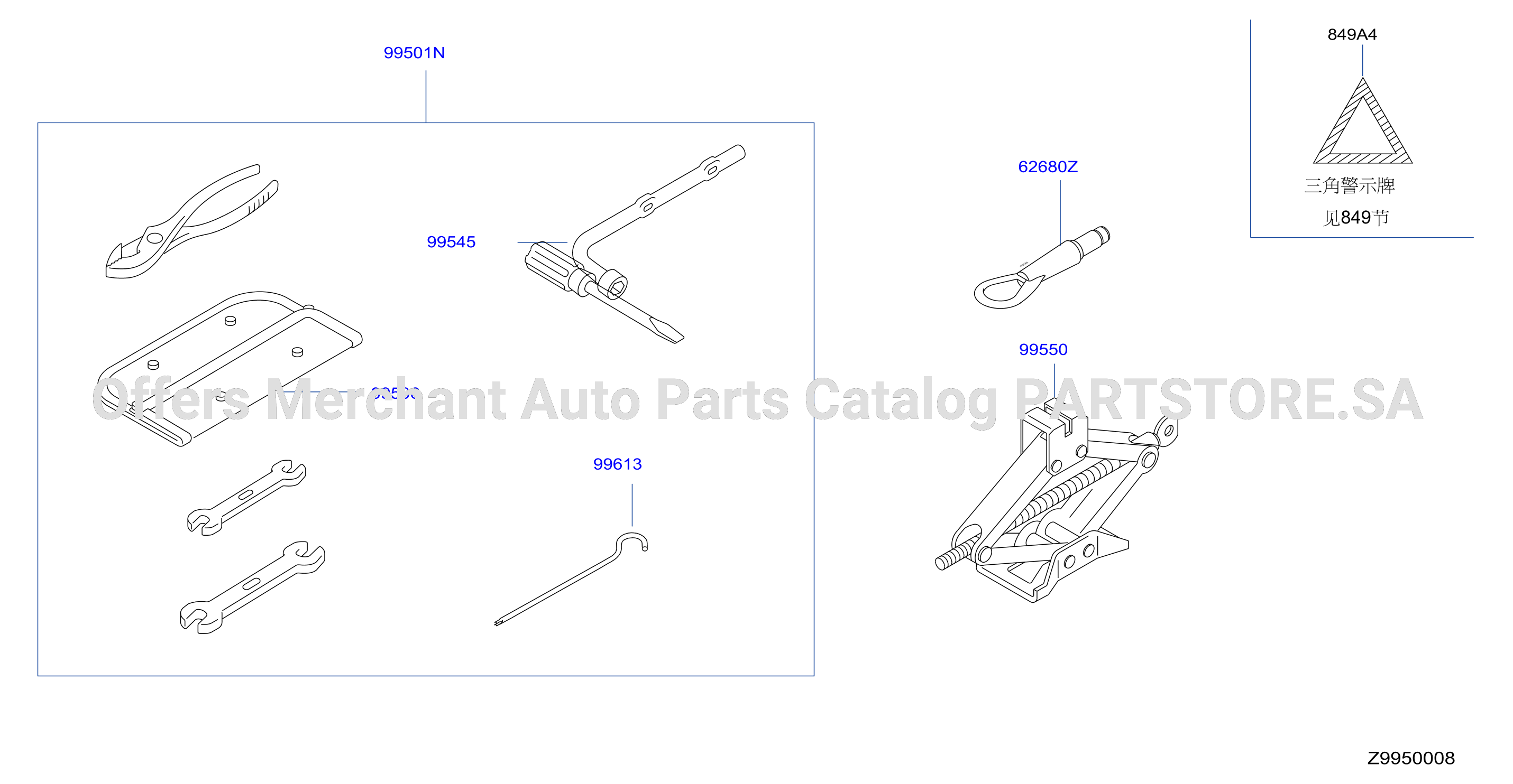 Tool Kit Maintenance Manual