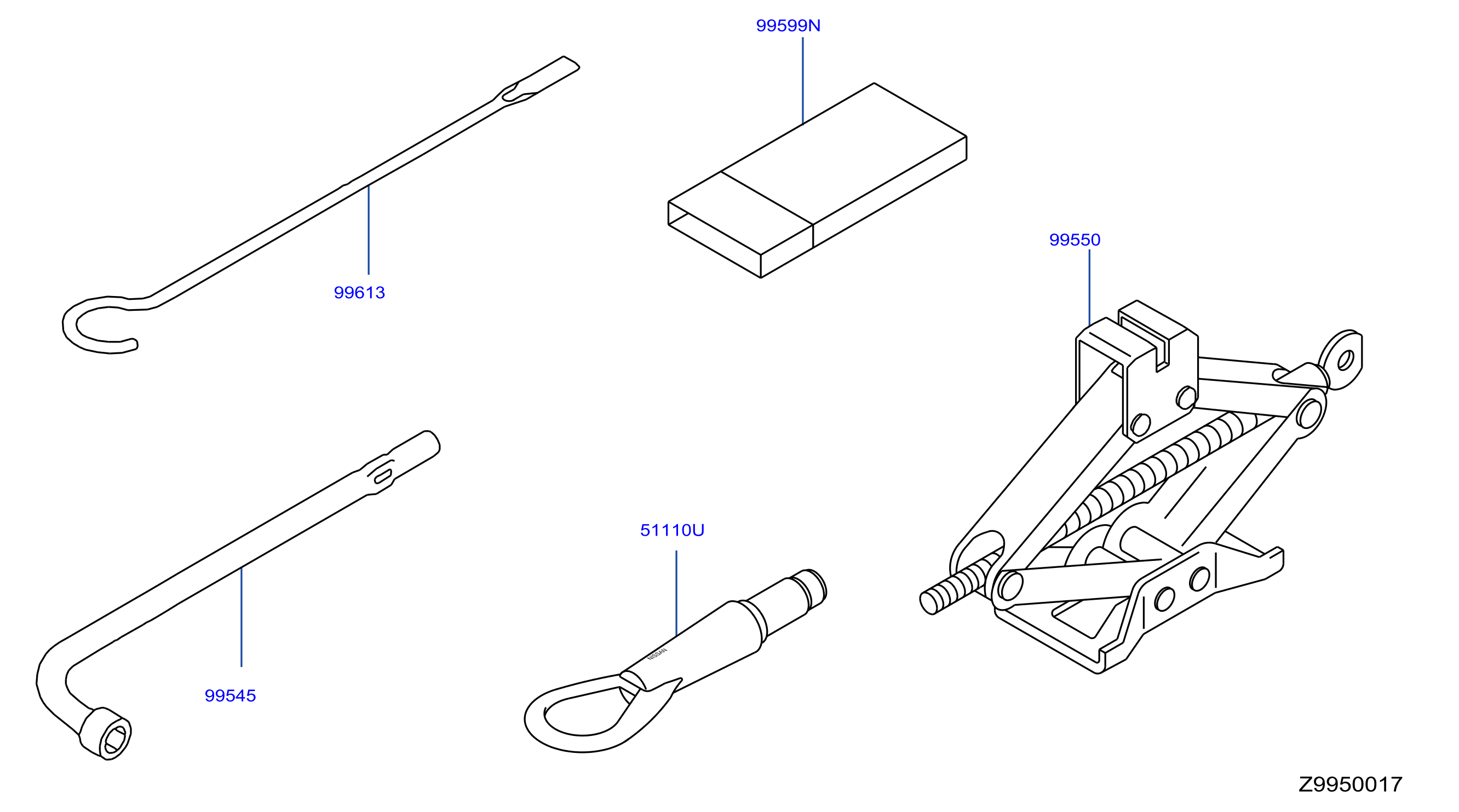Tool Kit Maintenance Manual