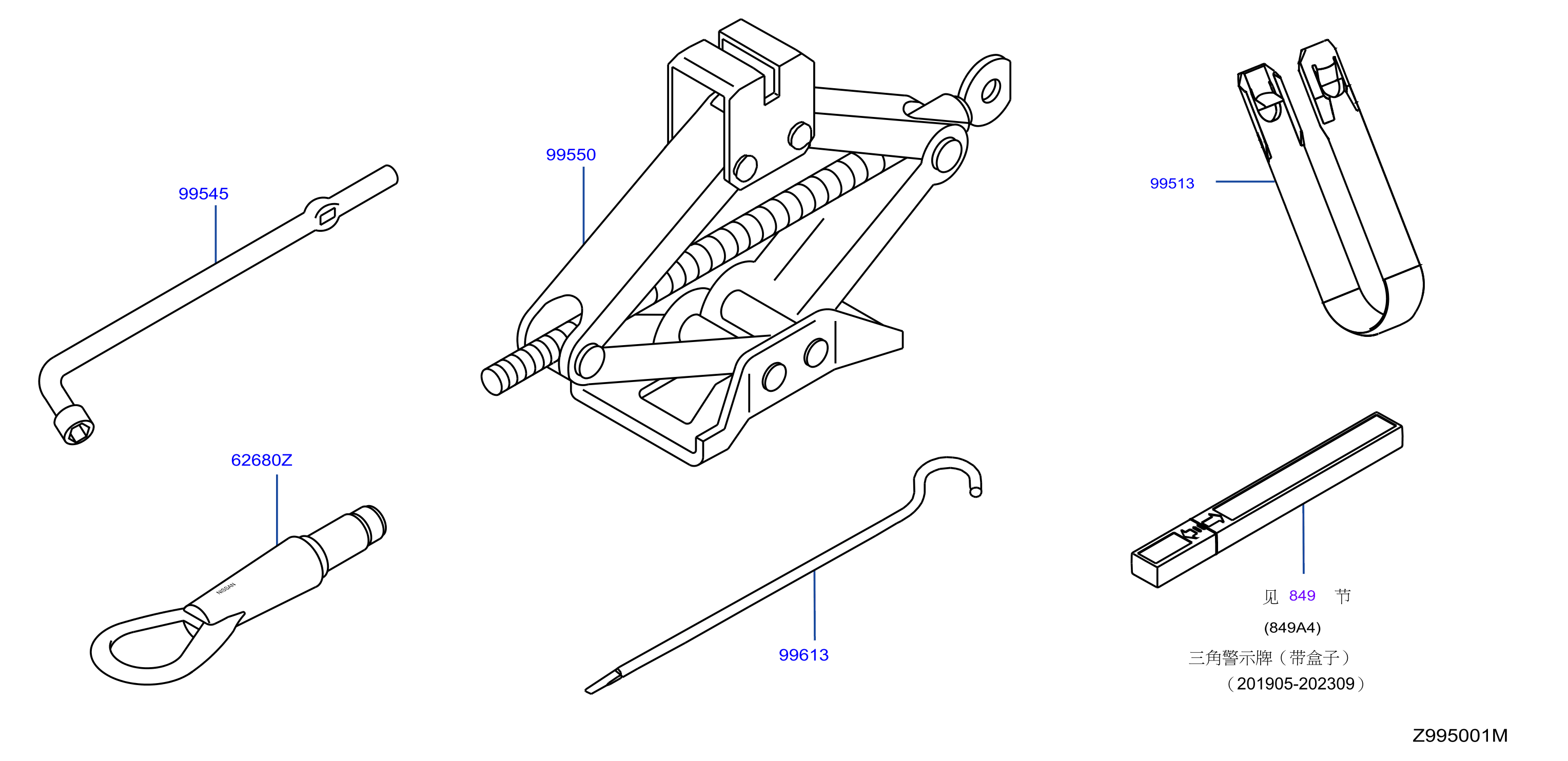 Tool Kit Maintenance Manual