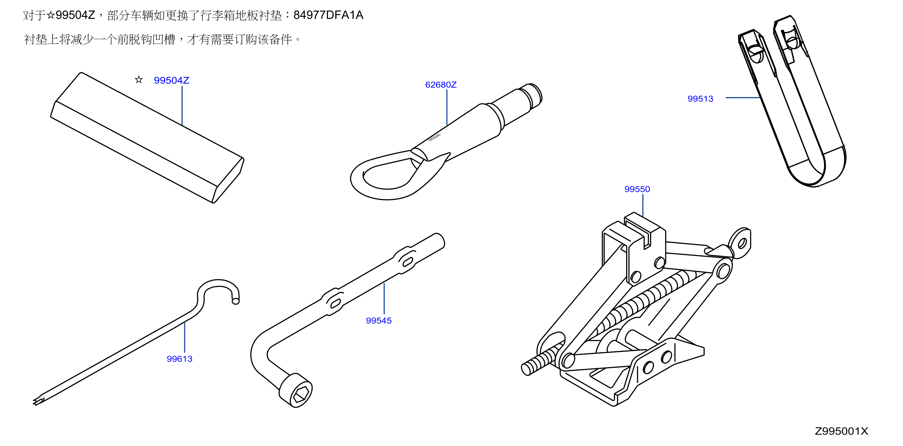 Tool Kit Maintenance Manual