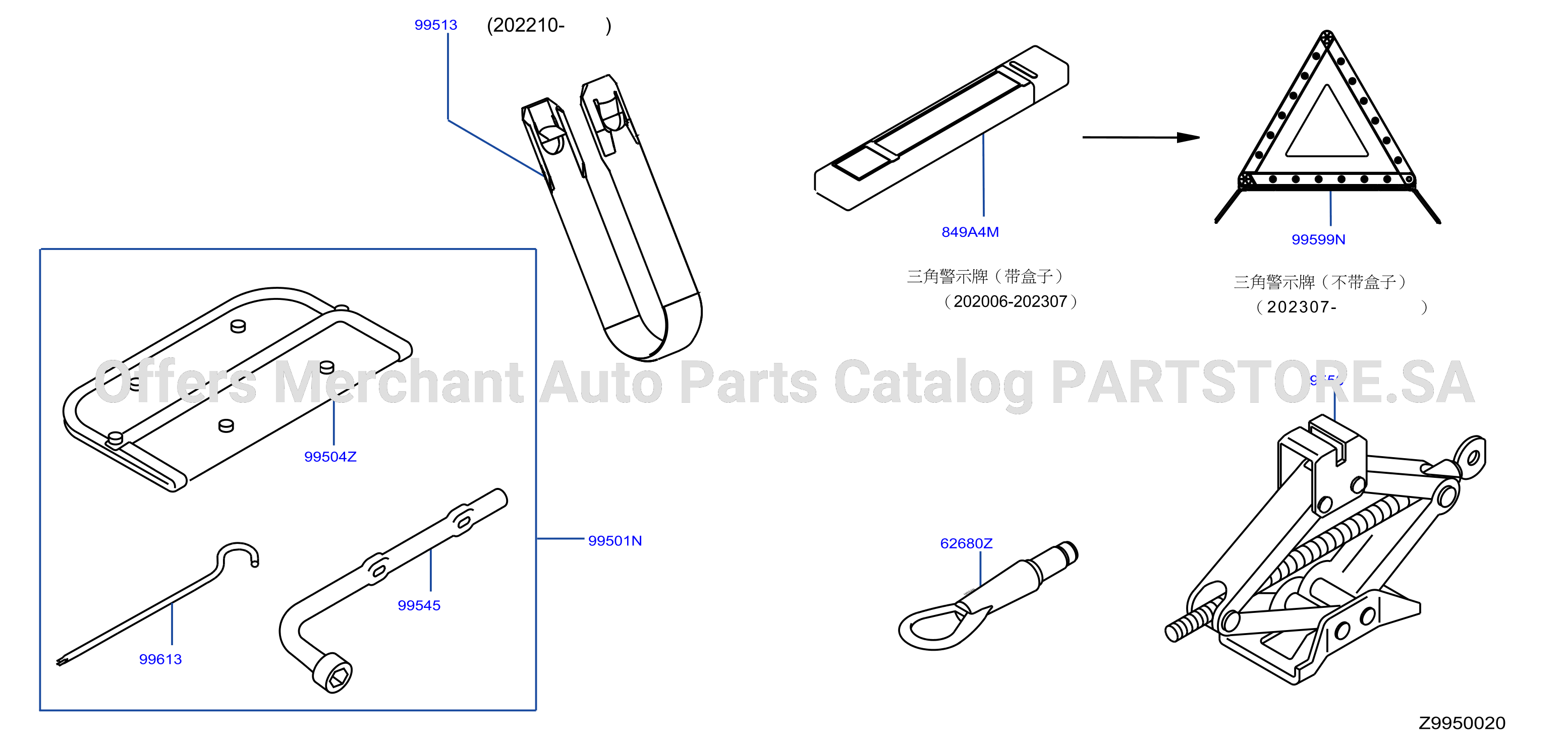 Tool Kit Maintenance Manual