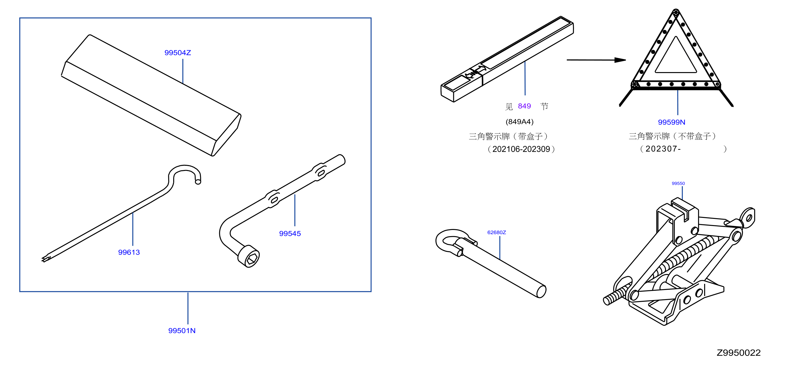 Tool Kit Maintenance Manual