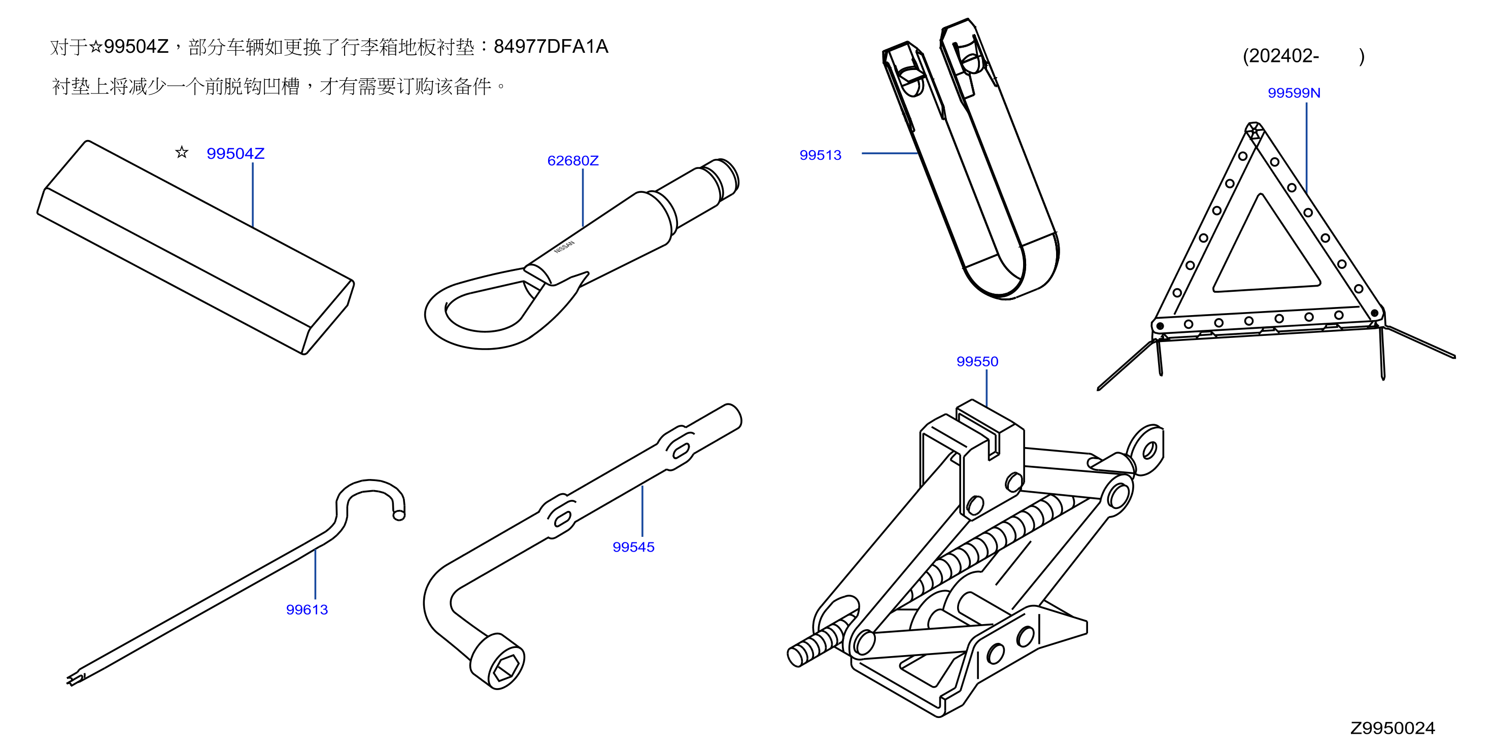 Tool Kit Maintenance Manual