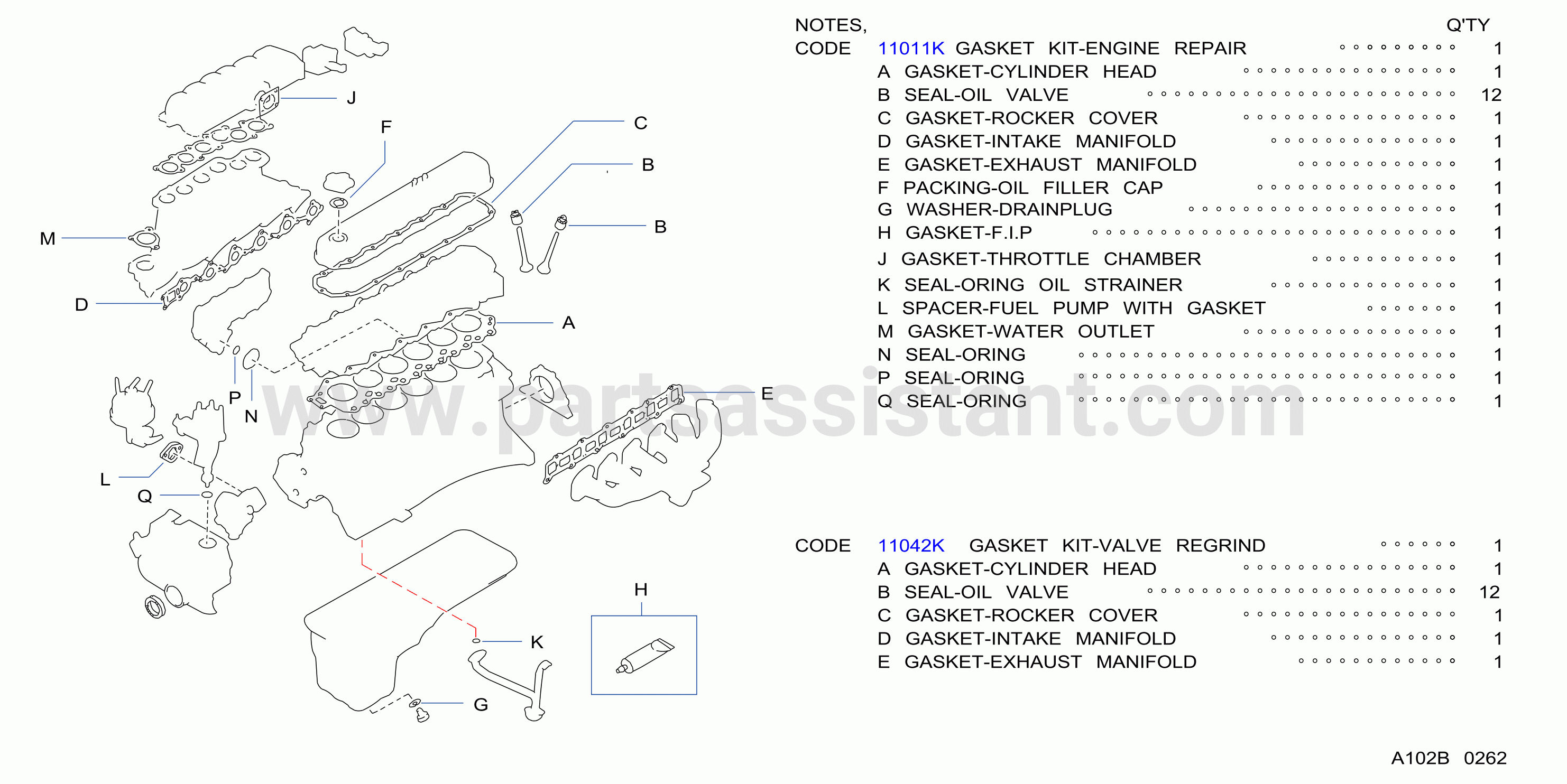 Engine Gasket Kit